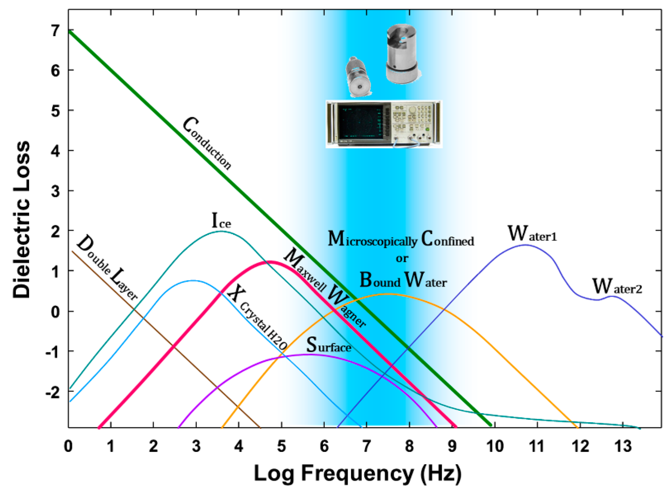 Sensors 20 06678 g001