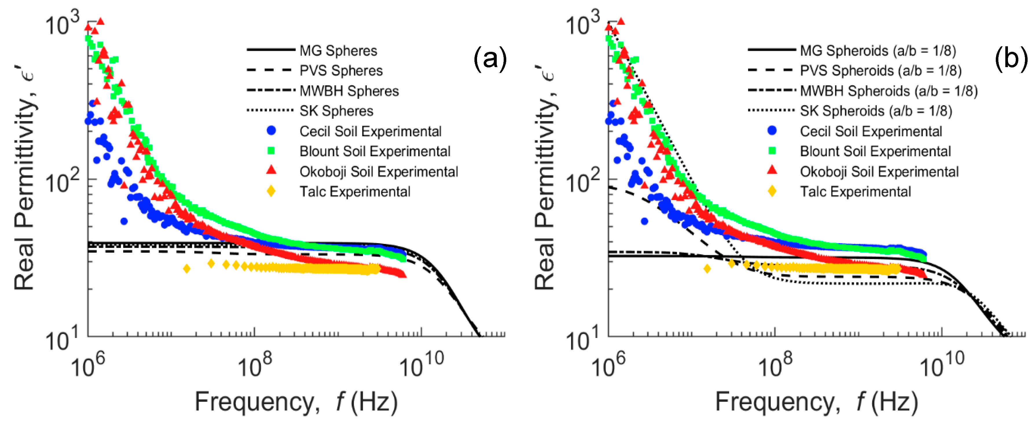 Sensors 20 06678 g004