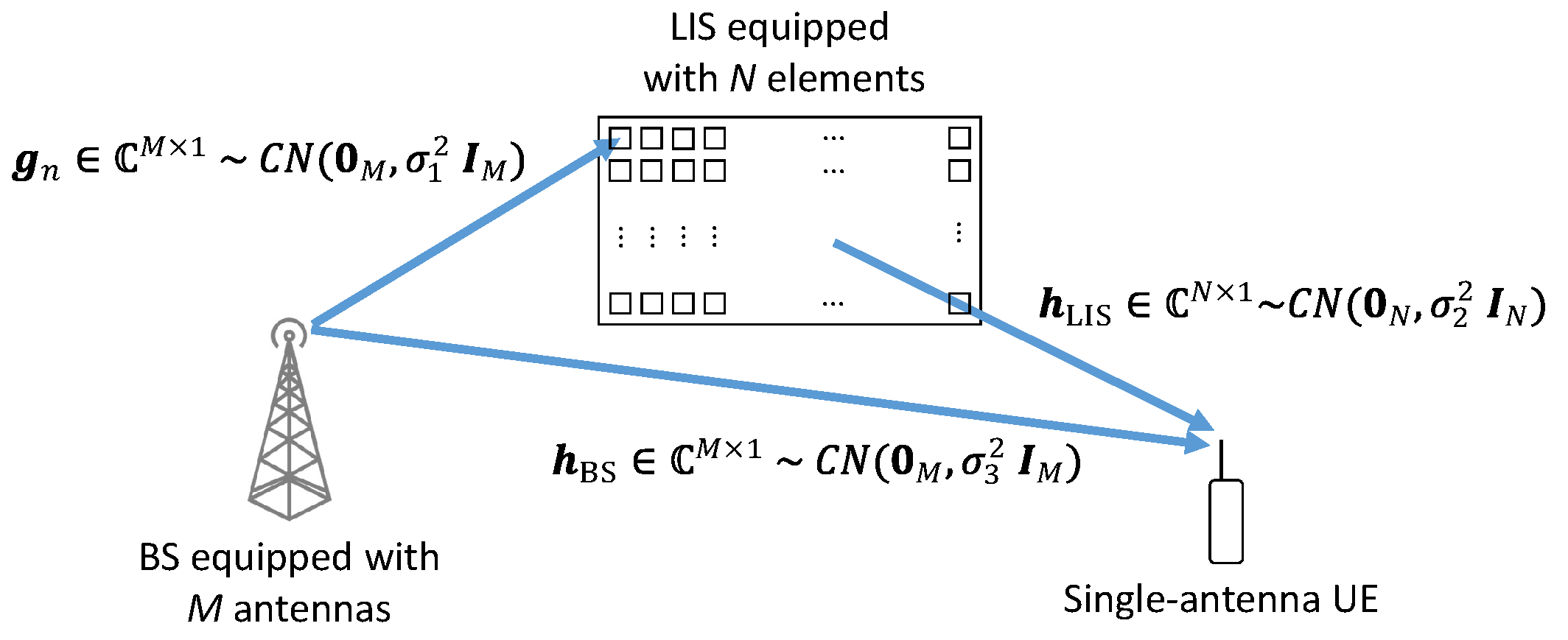 Sensors 20 06679 g001