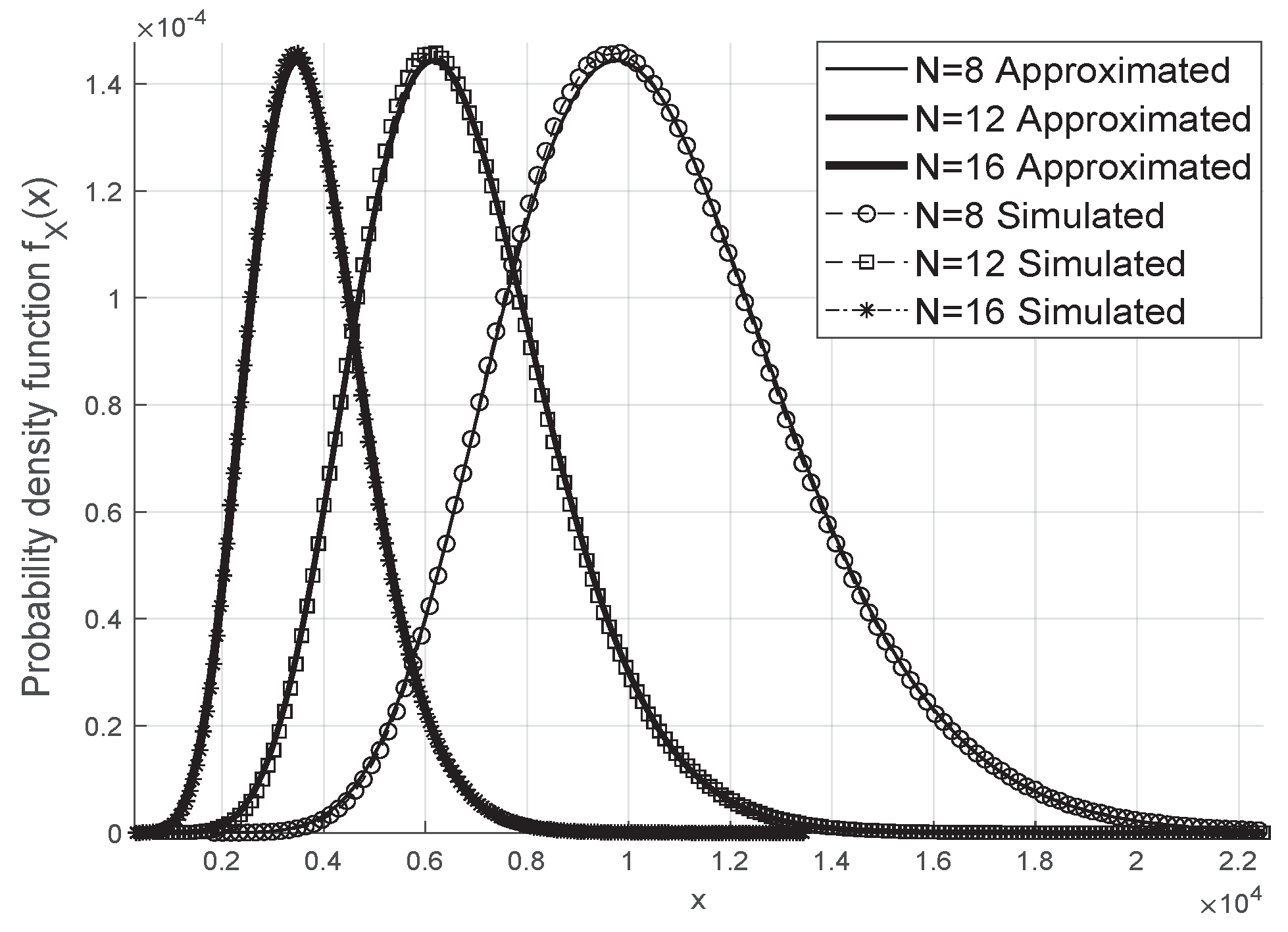 Sensors 20 06679 g002