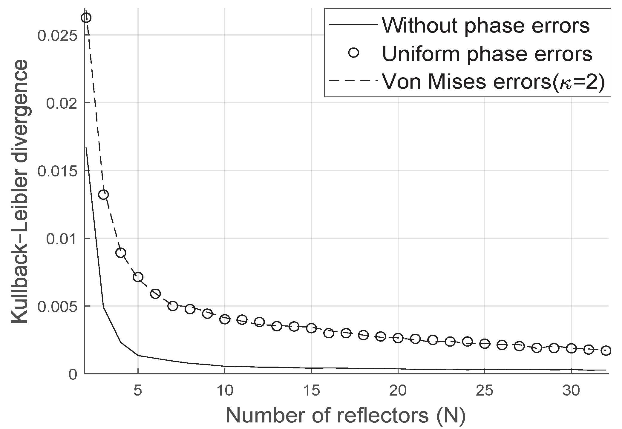Sensors 20 06679 g004