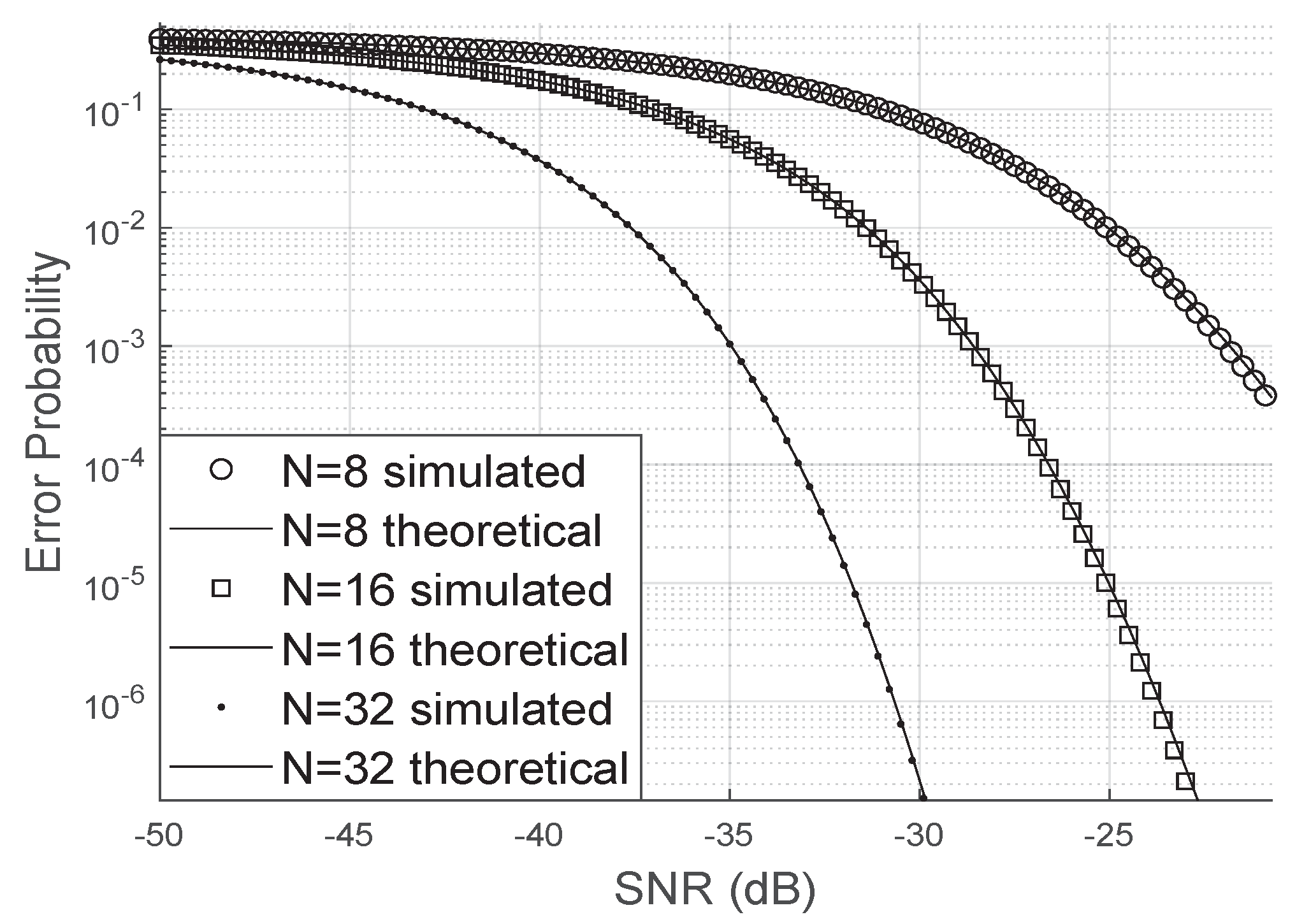 Sensors 20 06679 g005