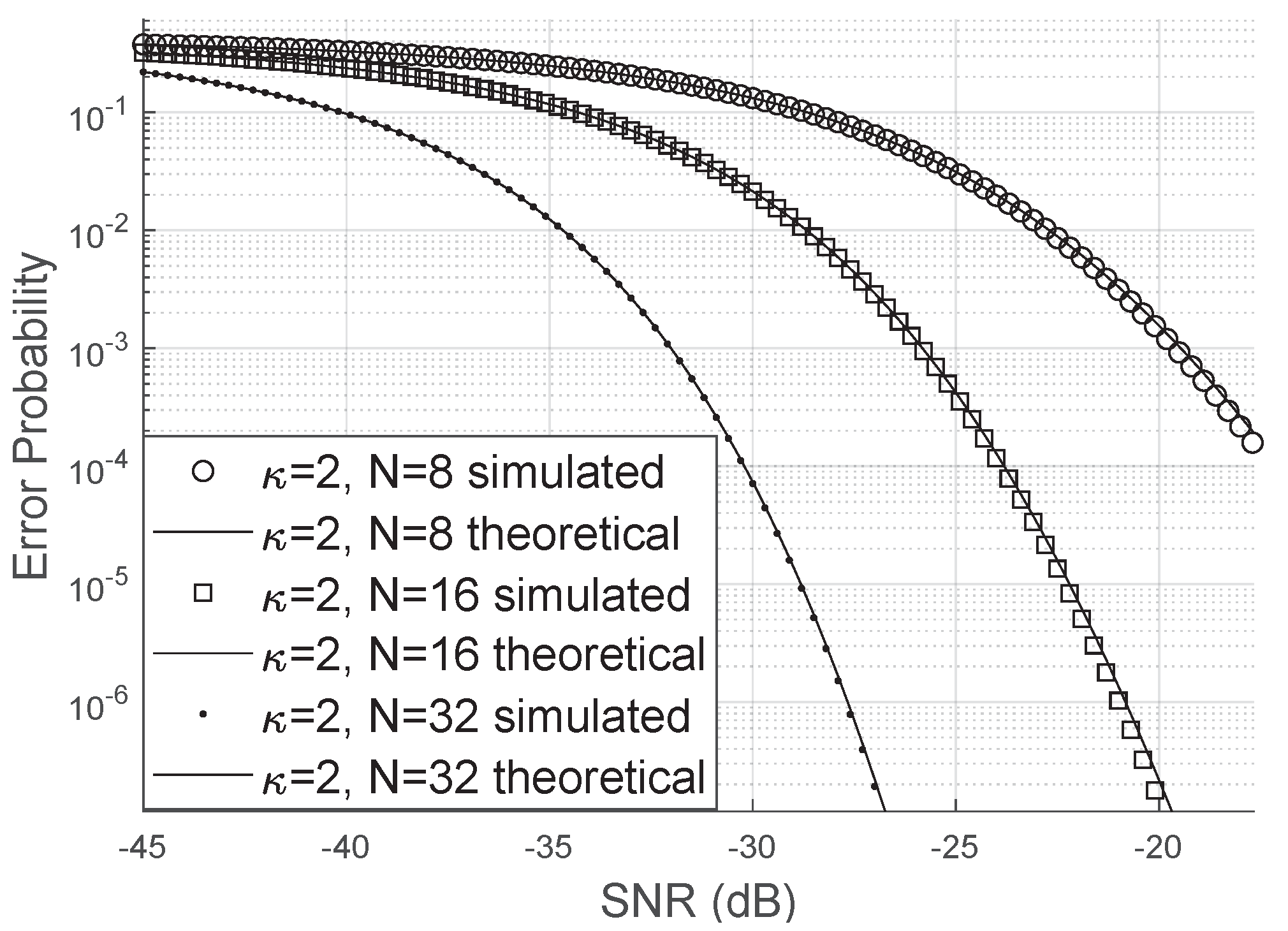Sensors 20 06679 g007
