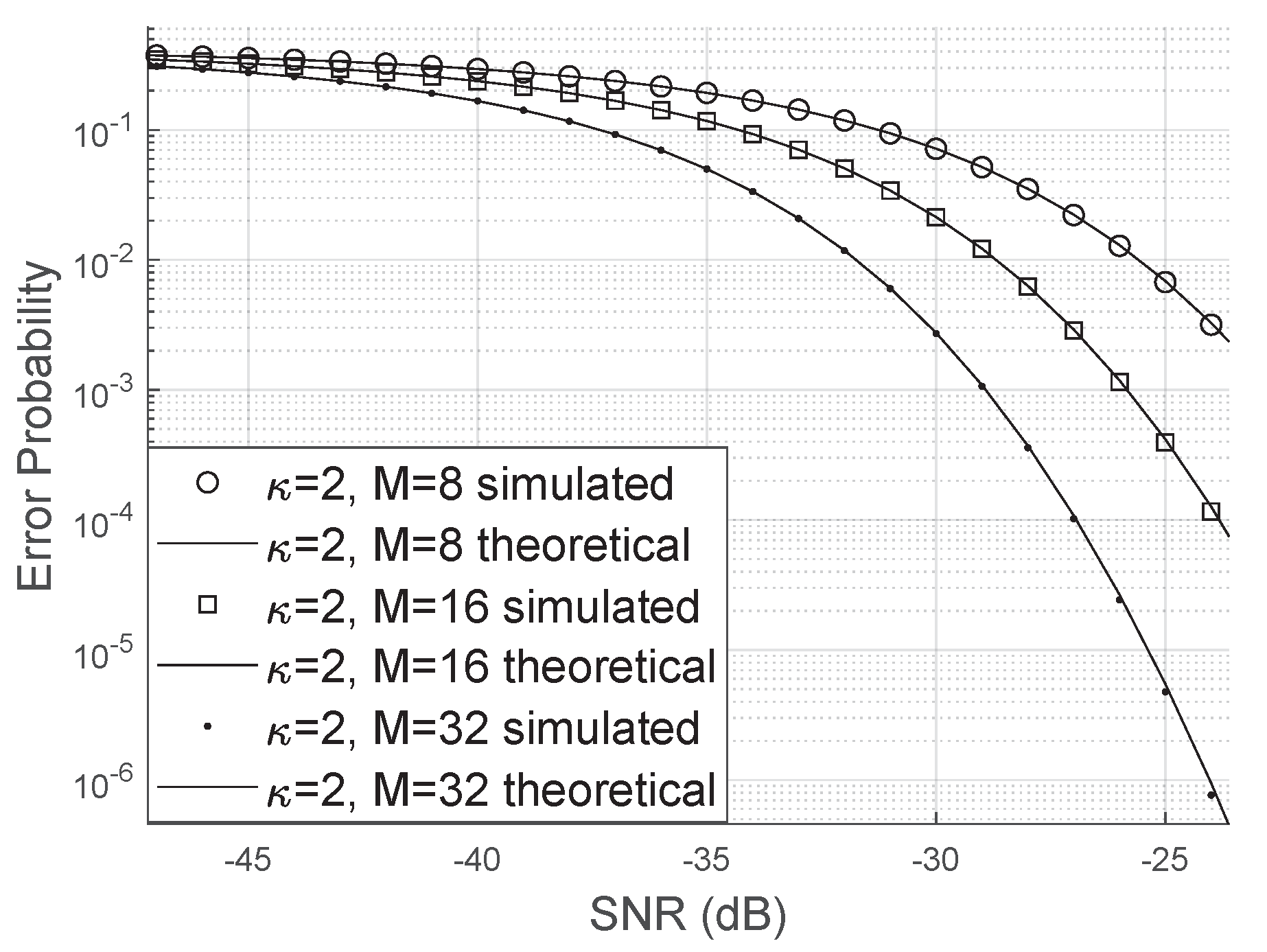 Sensors 20 06679 g009