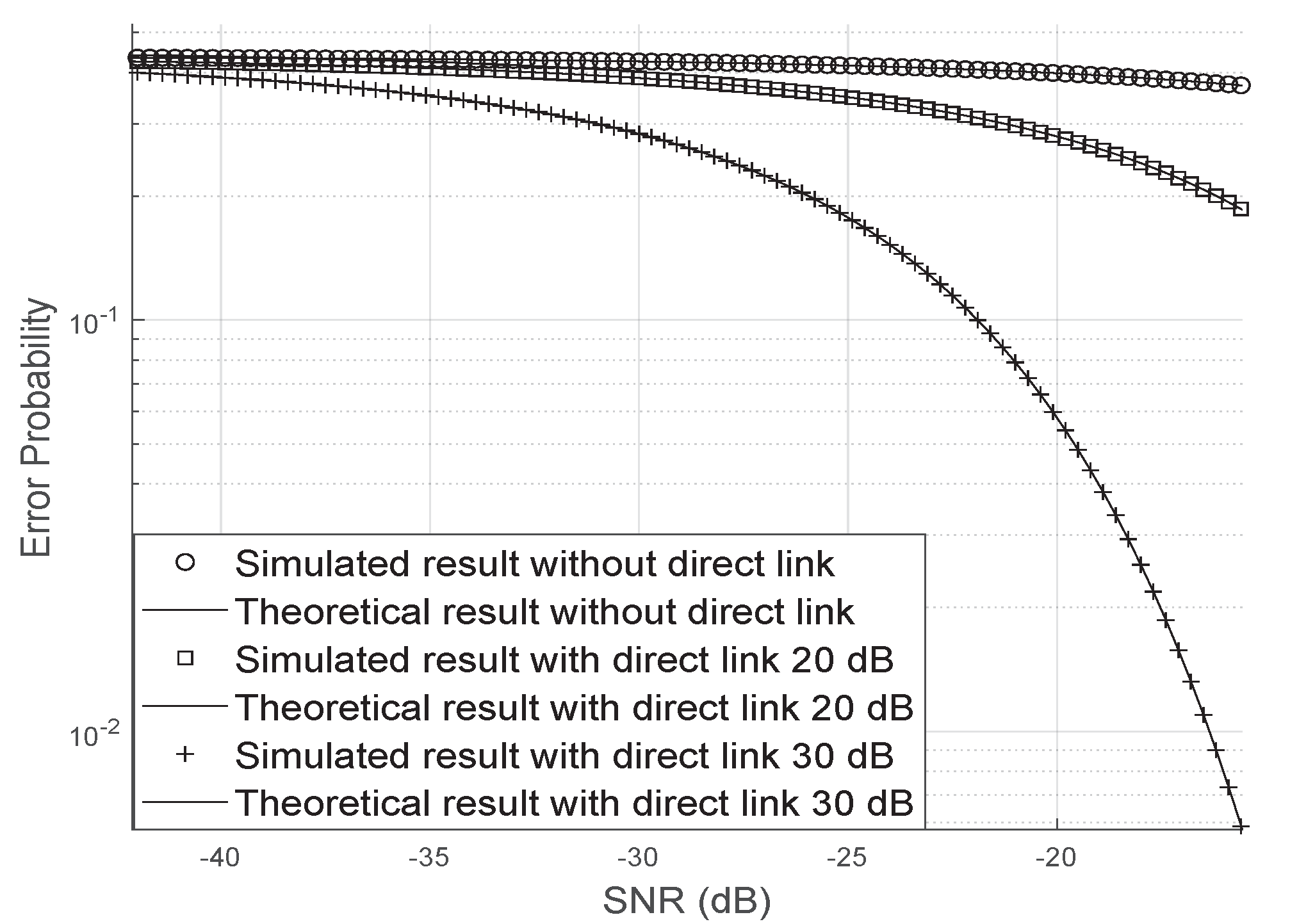 Sensors 20 06679 g011