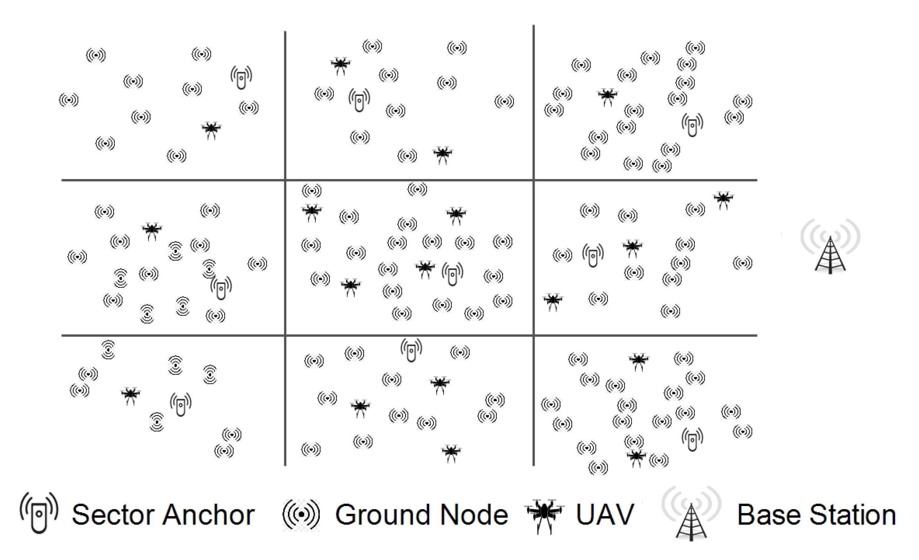 Sensors 20 06680 g001