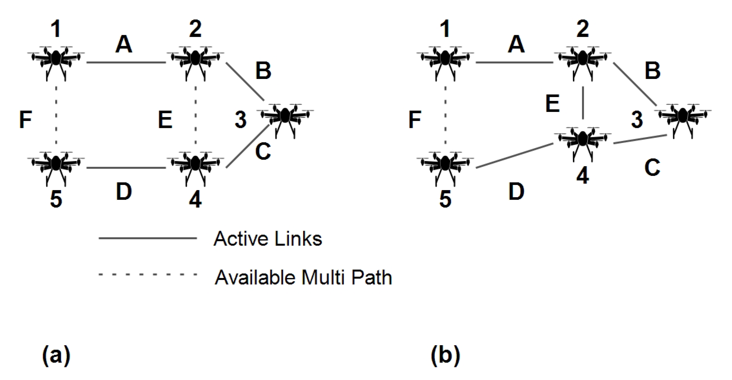 Sensors 20 06680 g004