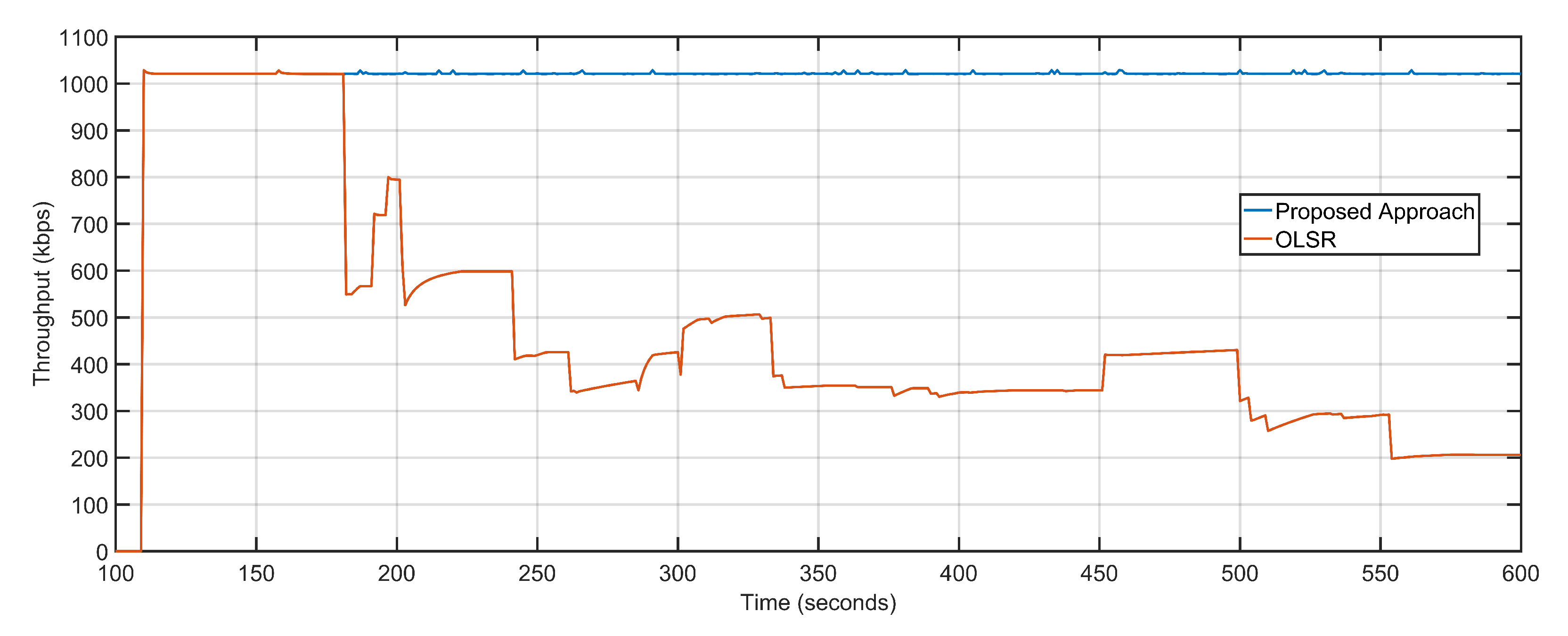 Sensors 20 06680 g011