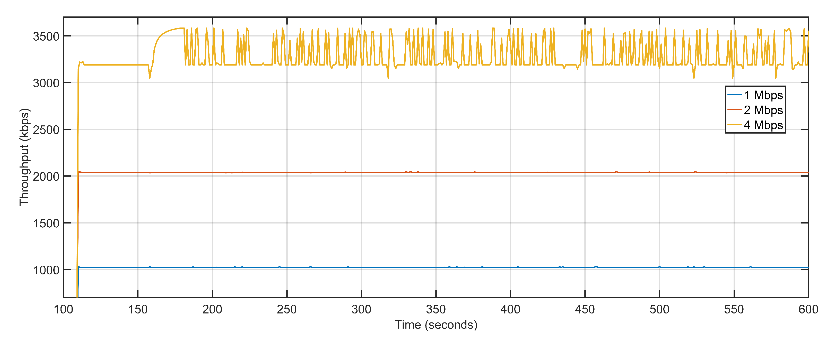 Sensors 20 06680 g021