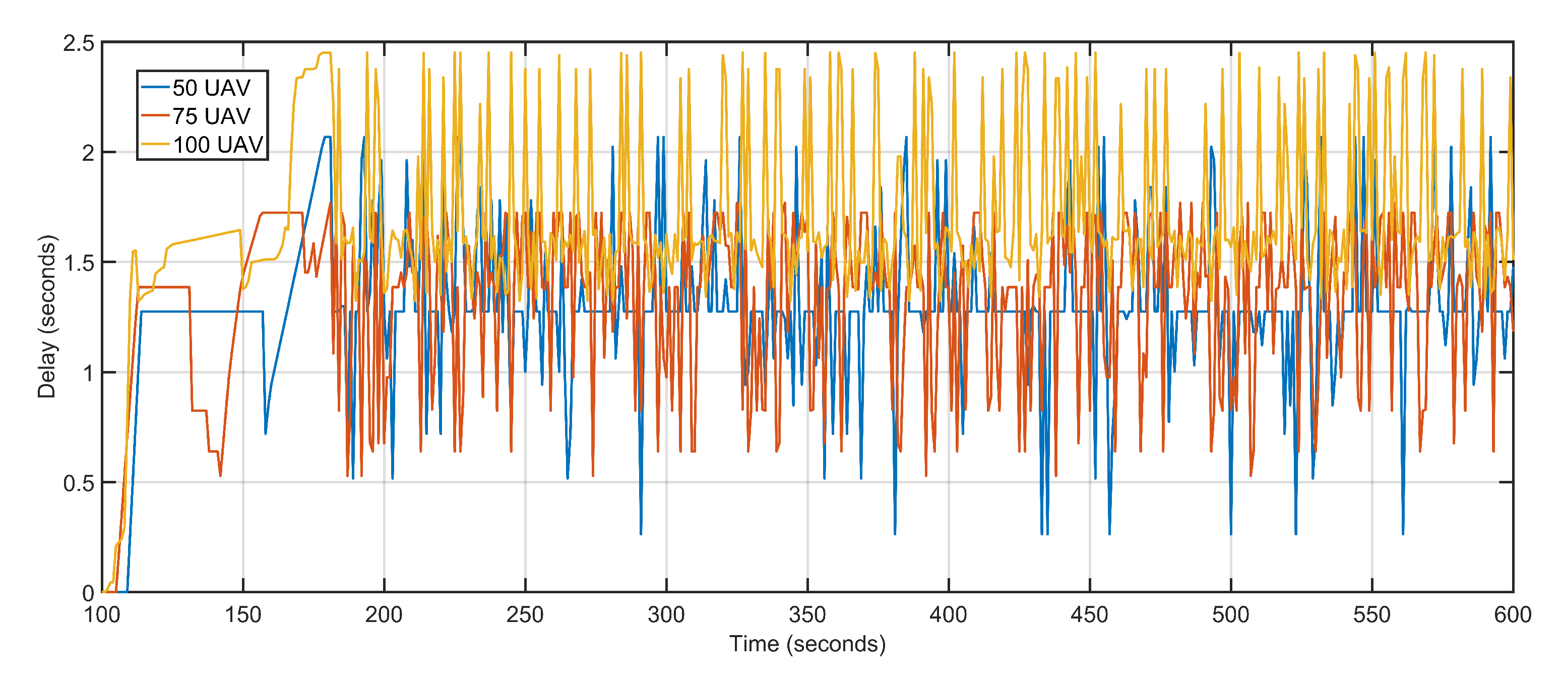 Sensors 20 06680 g022