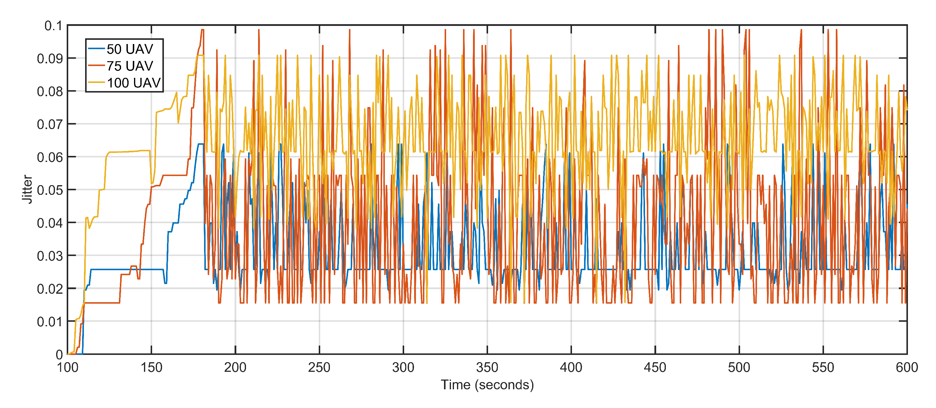 Sensors 20 06680 g024