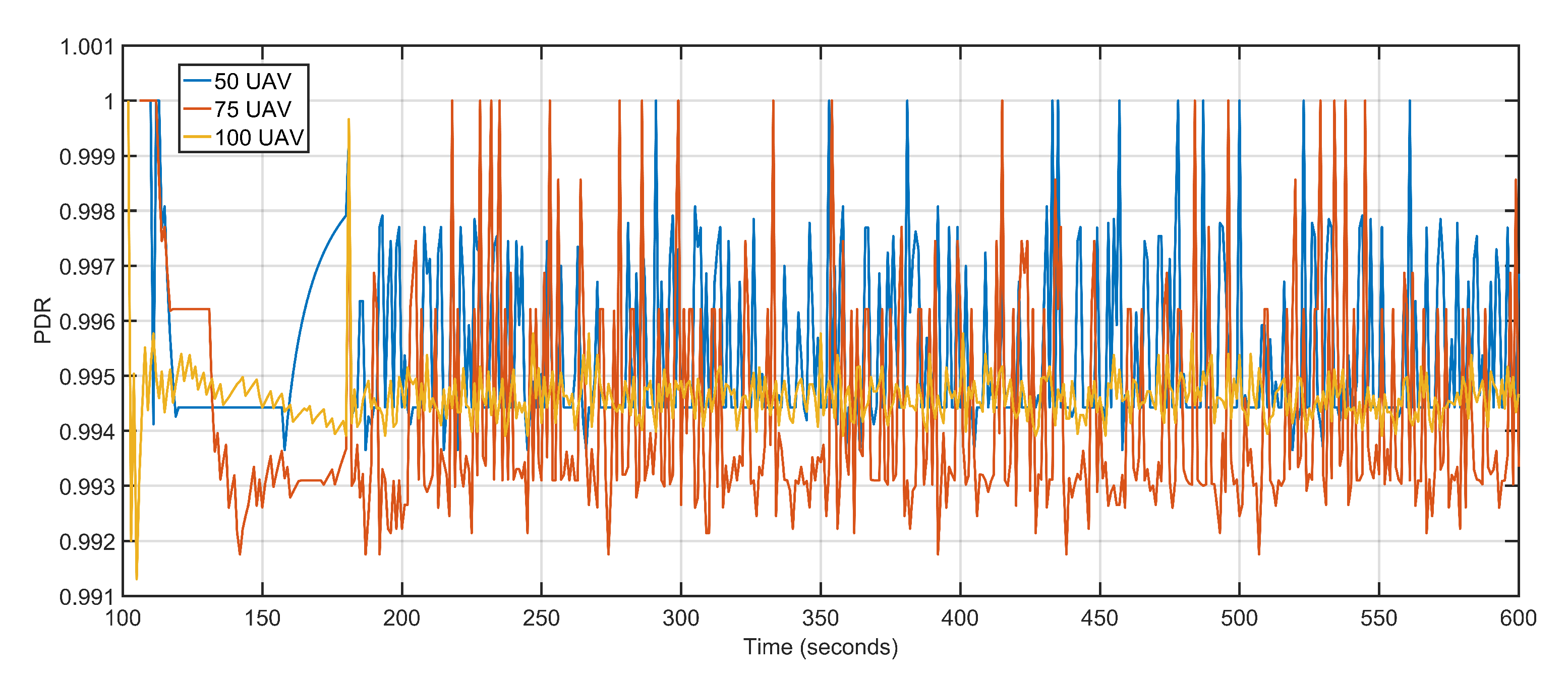 Sensors 20 06680 g025