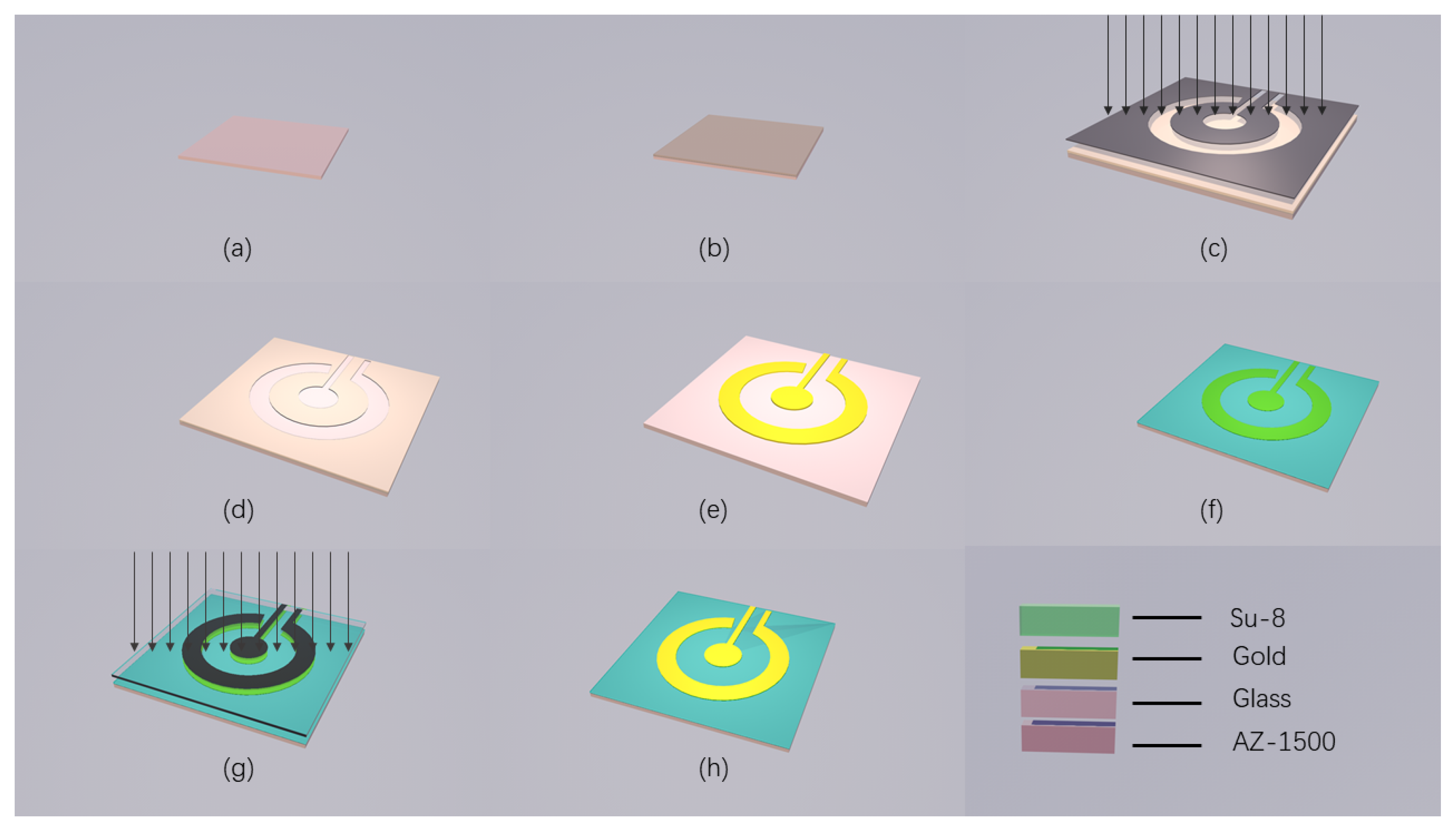 Sensors 20 06686 g001