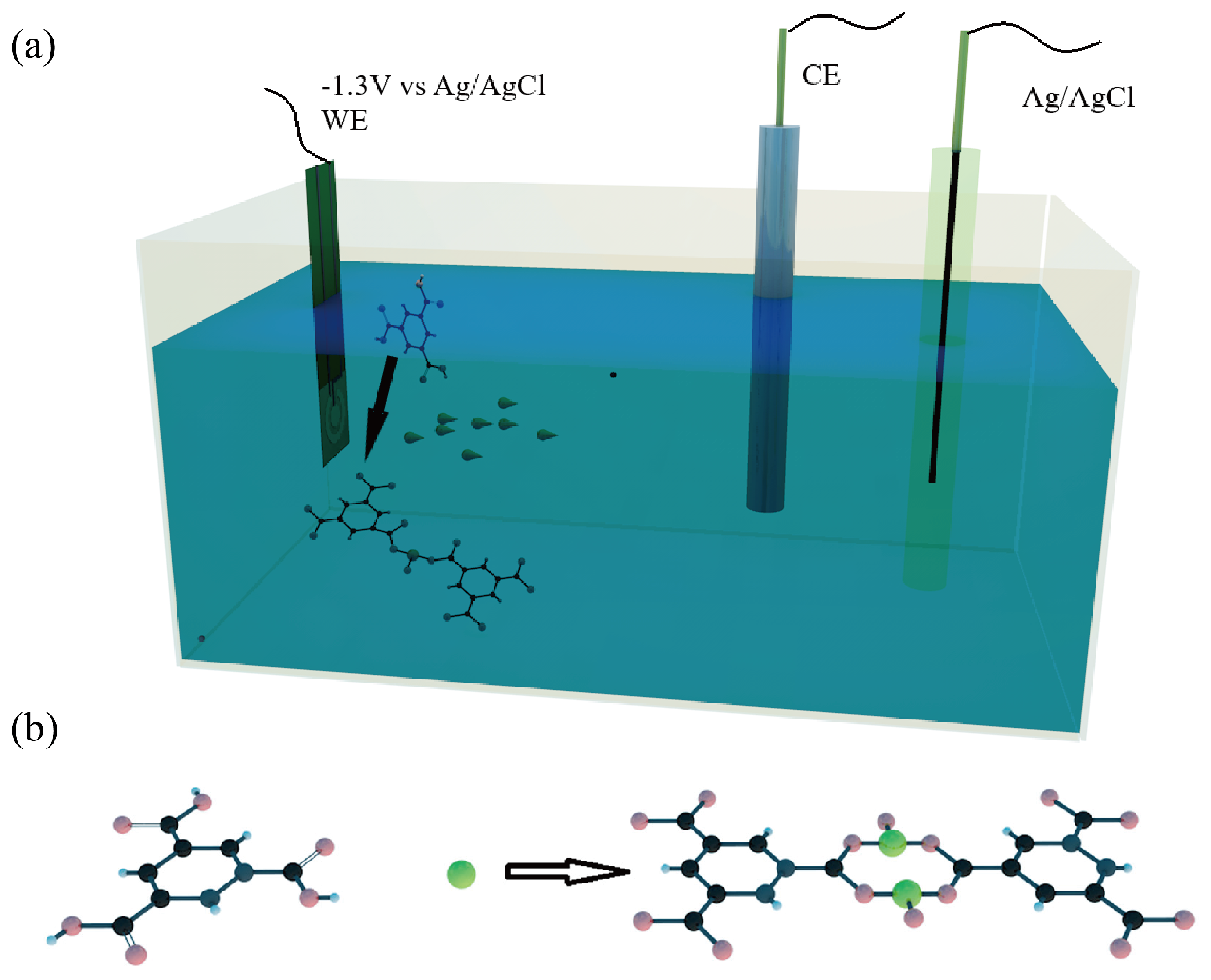 Sensors 20 06686 g002