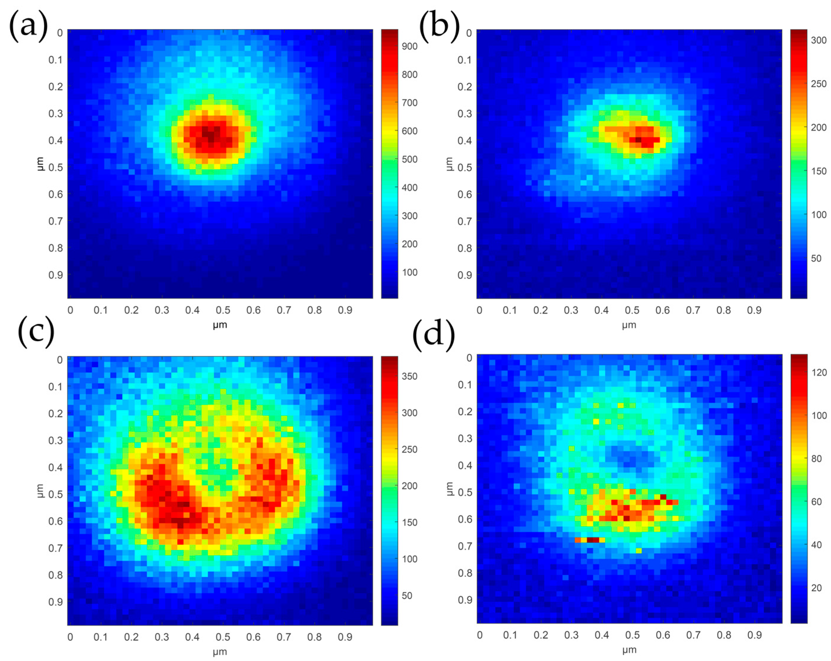 Sensors 20 06687 g004