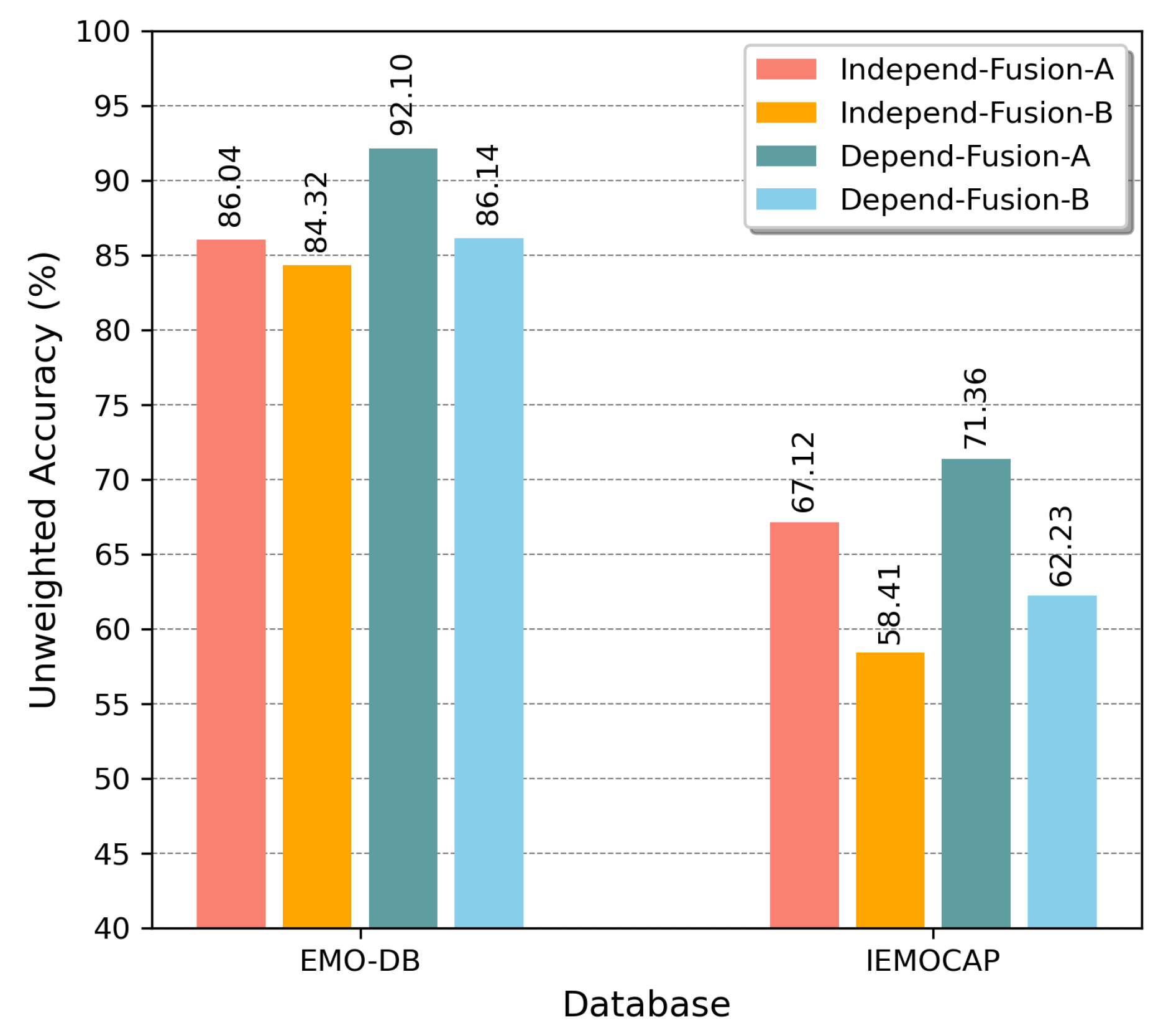 Sensors 20 06688 g009