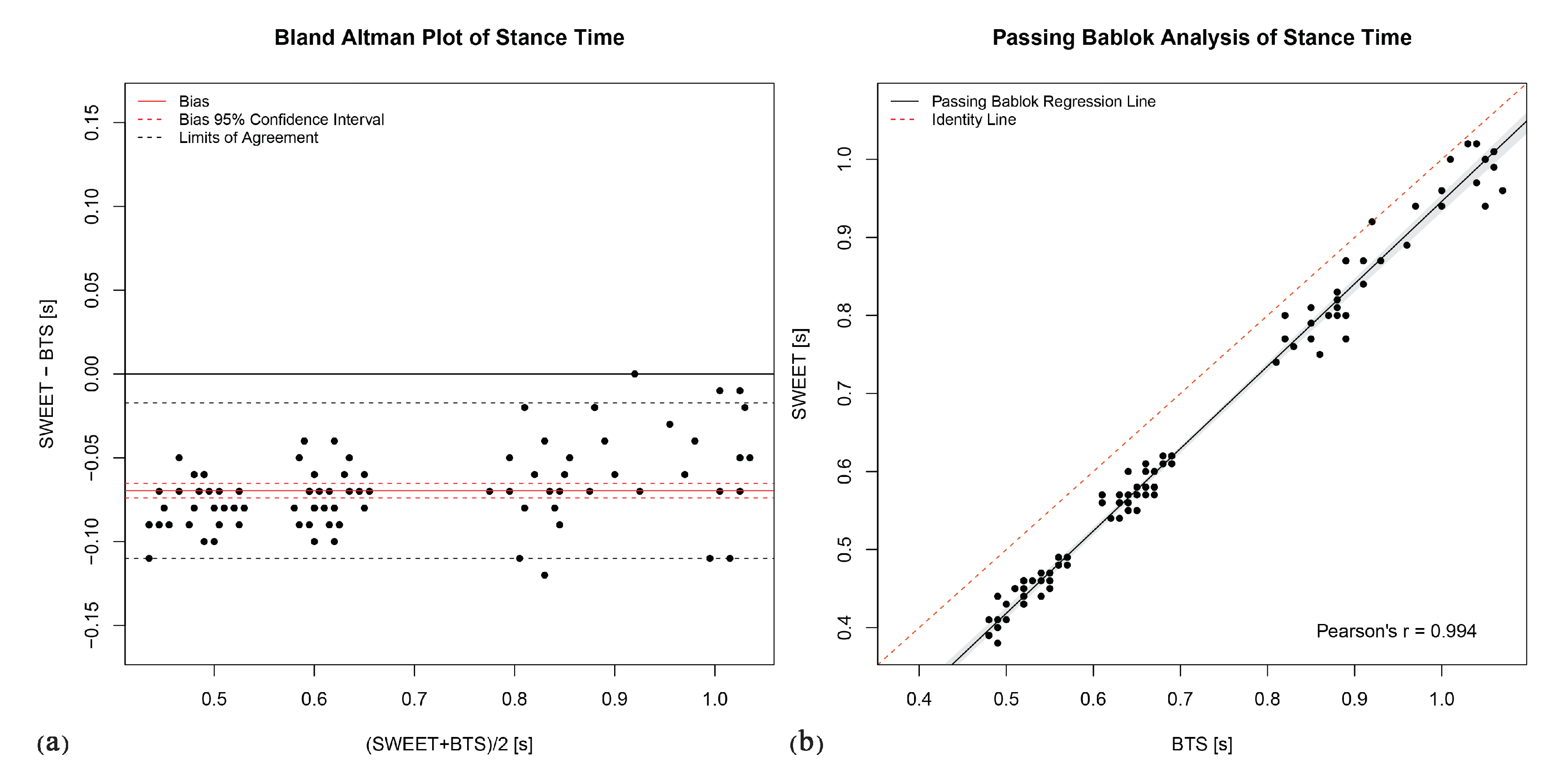 Sensors 20 06691 g008