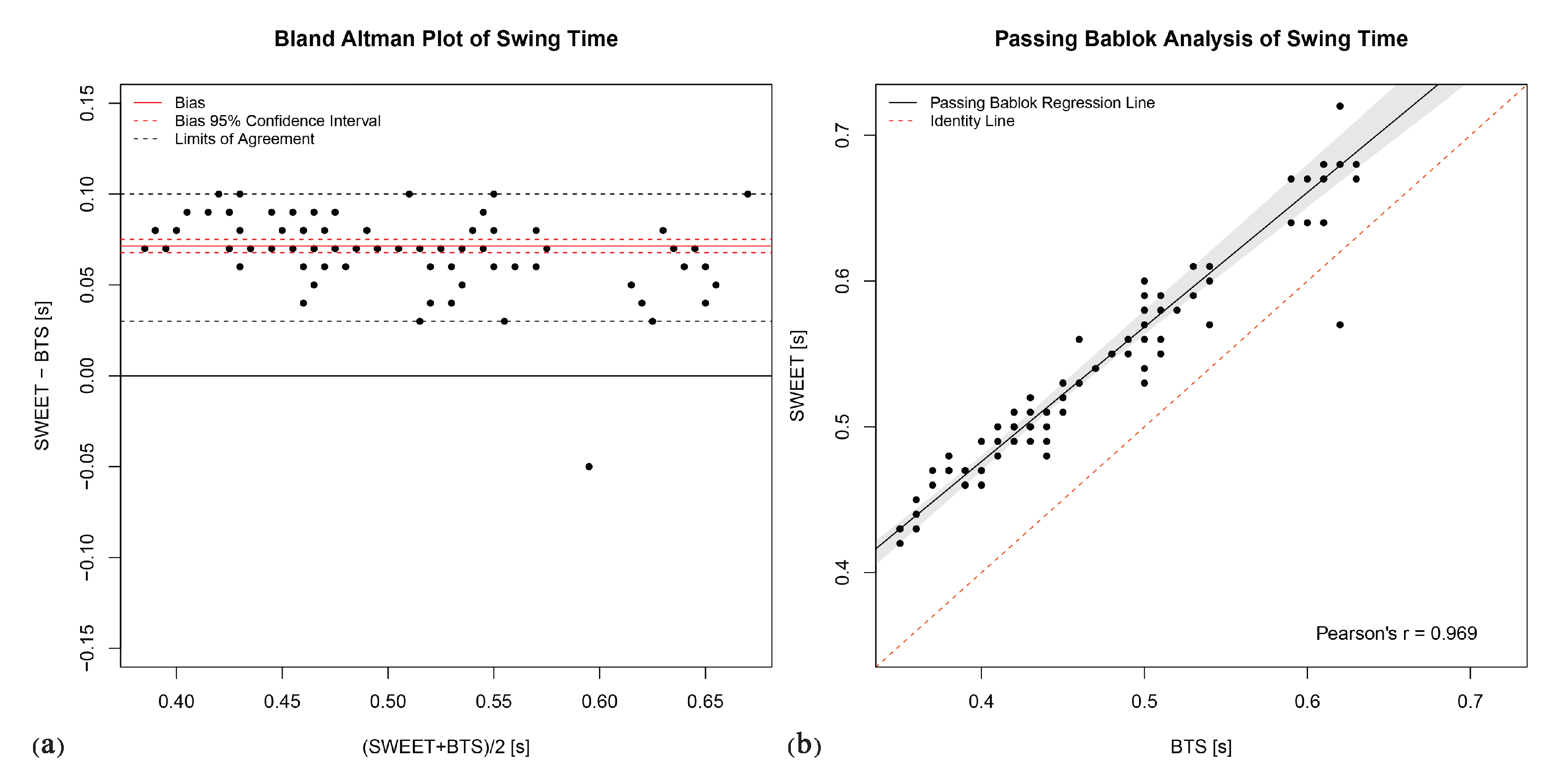 Sensors 20 06691 g009