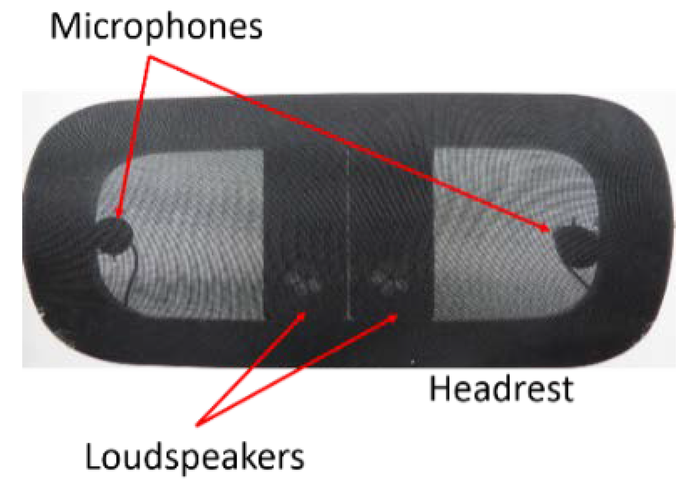 Sensors 20 06693 g006