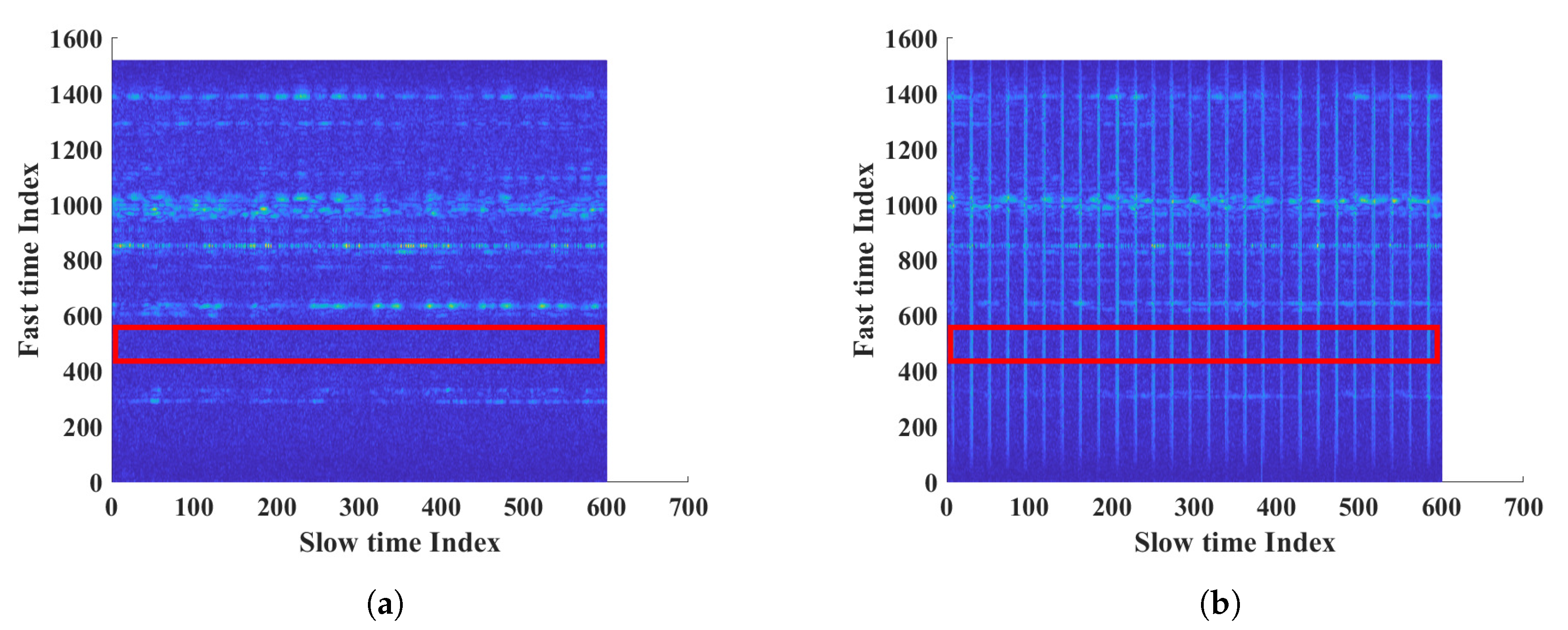 Sensors 20 06695 g013