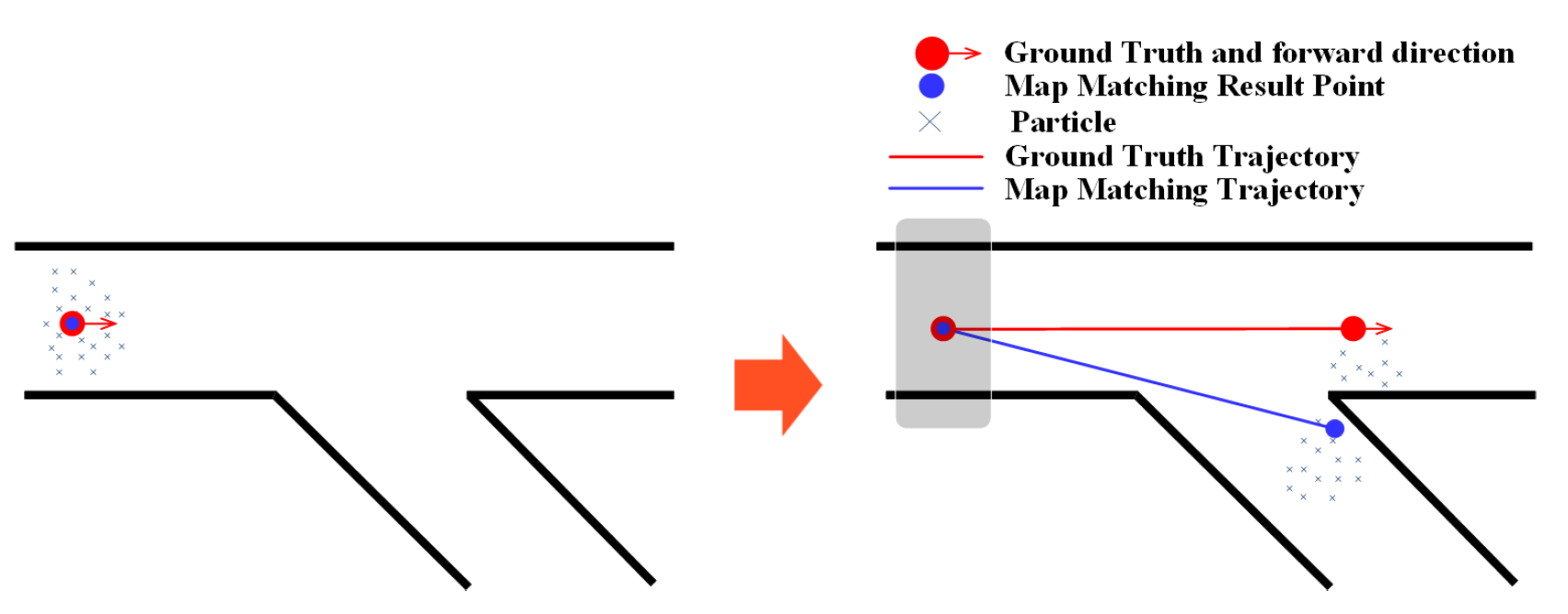 Sensors 20 06698 g005