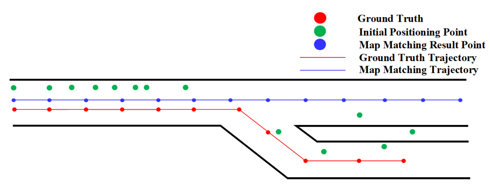 Sensors 20 06698 g006