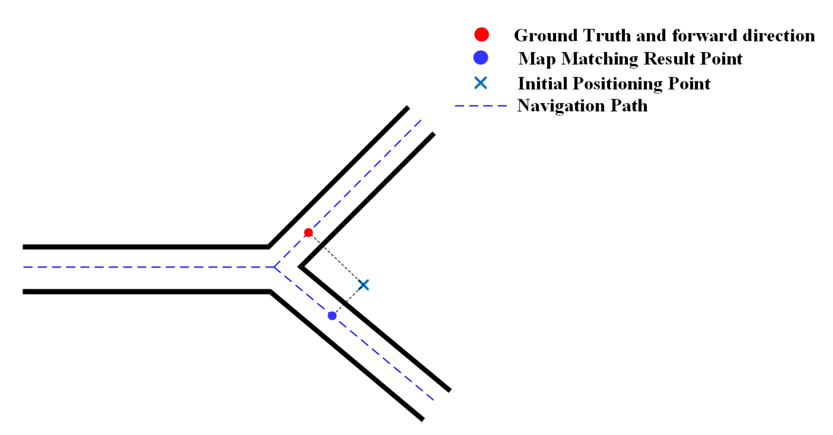 Sensors 20 06698 g007