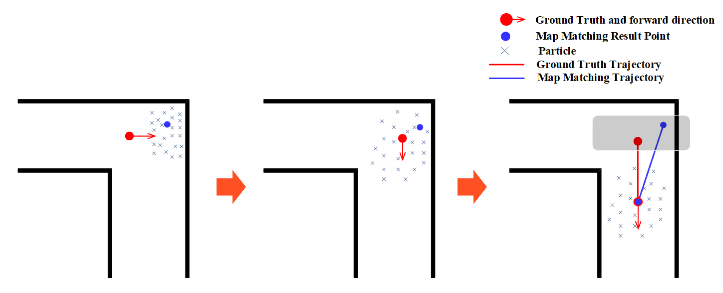 Sensors 20 06698 g008