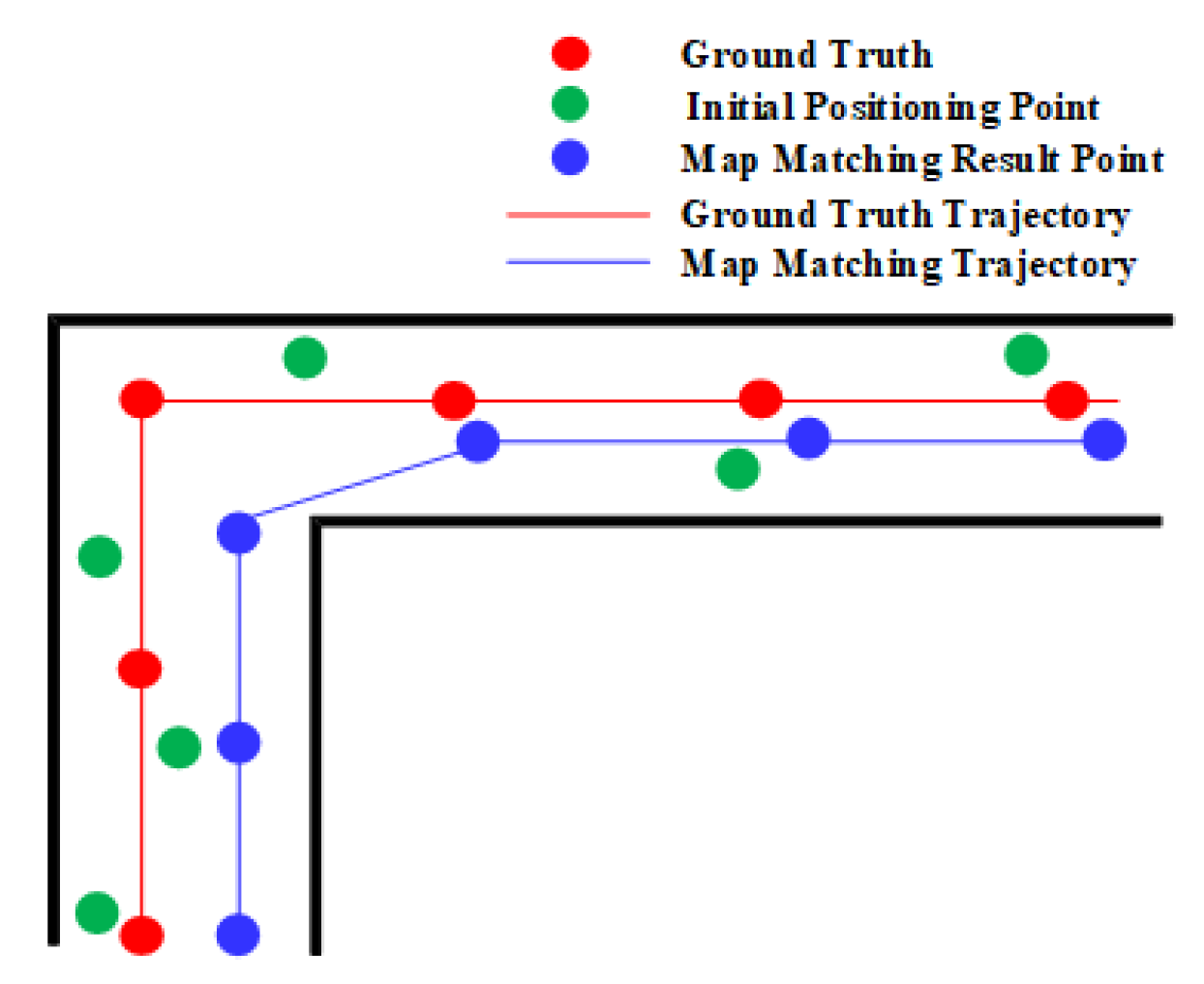 Sensors 20 06698 g009