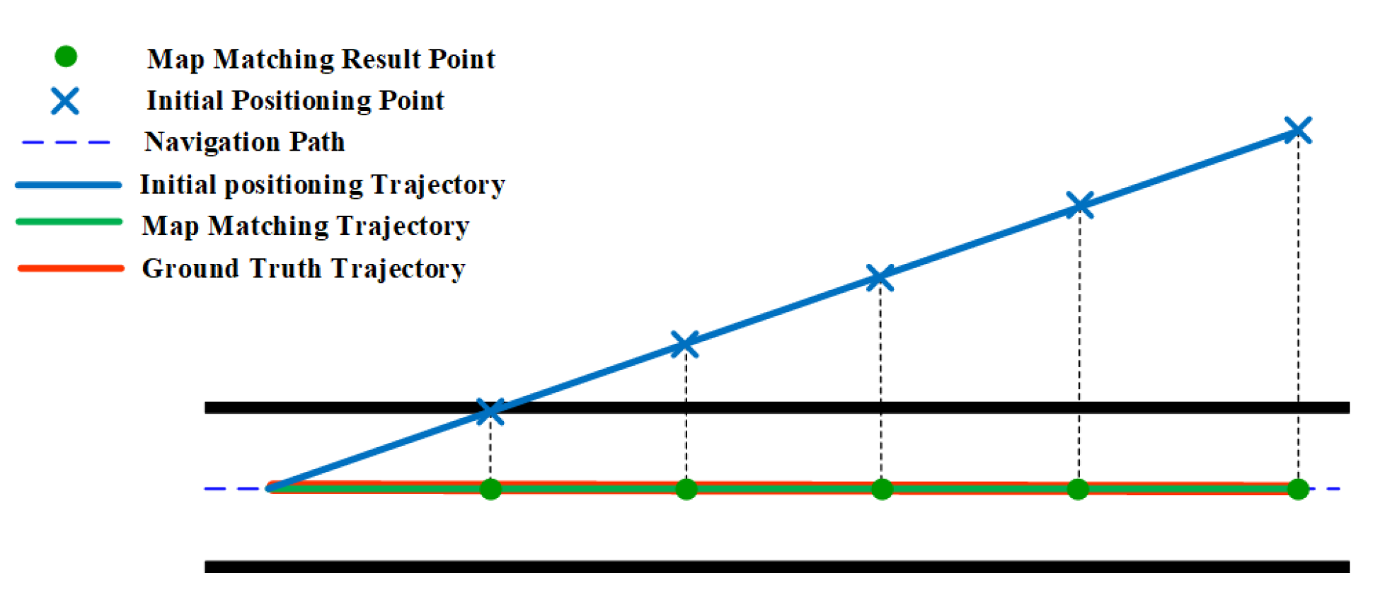 Sensors 20 06698 g013