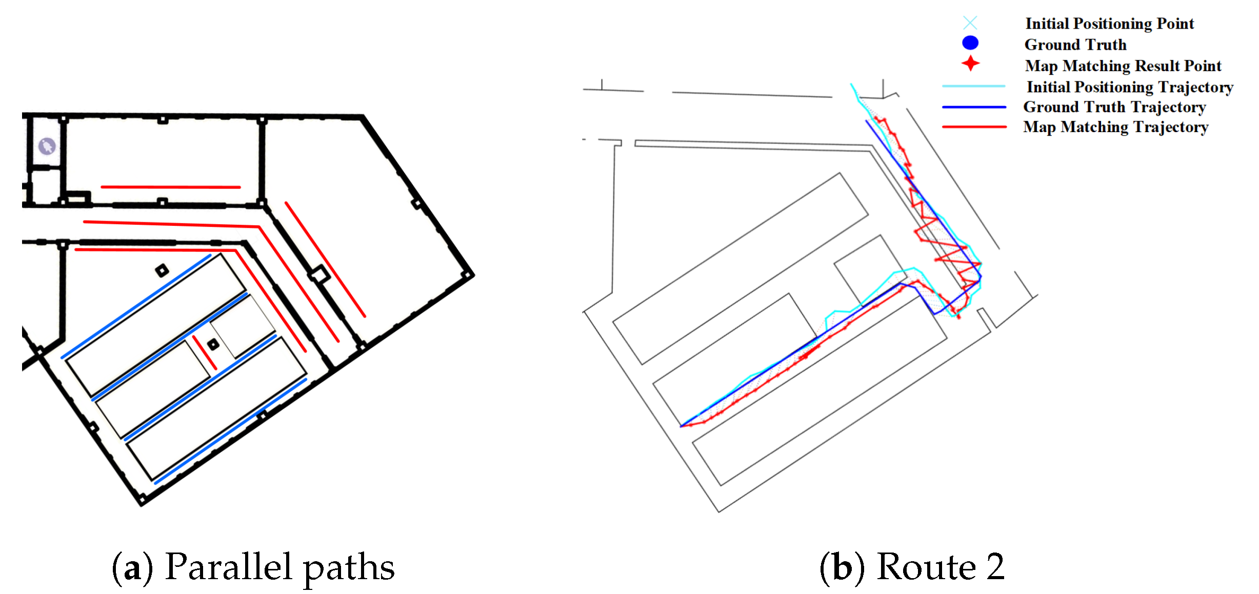 Sensors 20 06698 g015