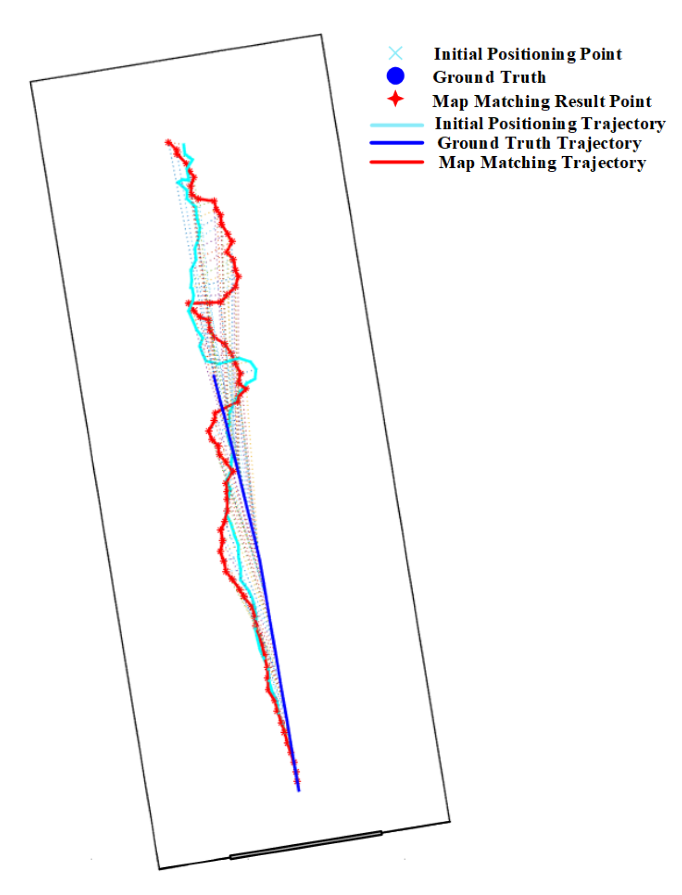 Sensors 20 06698 g022
