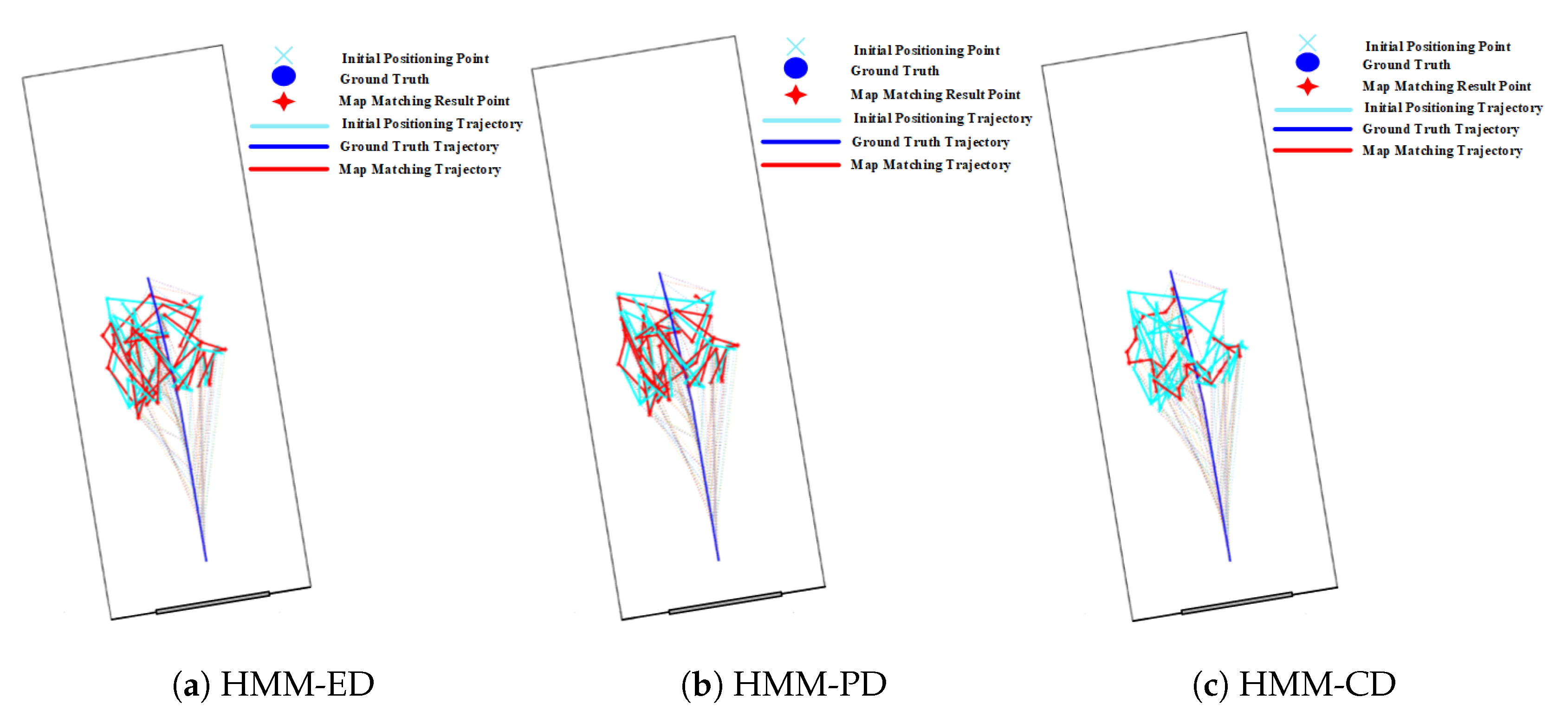 Sensors 20 06698 g024