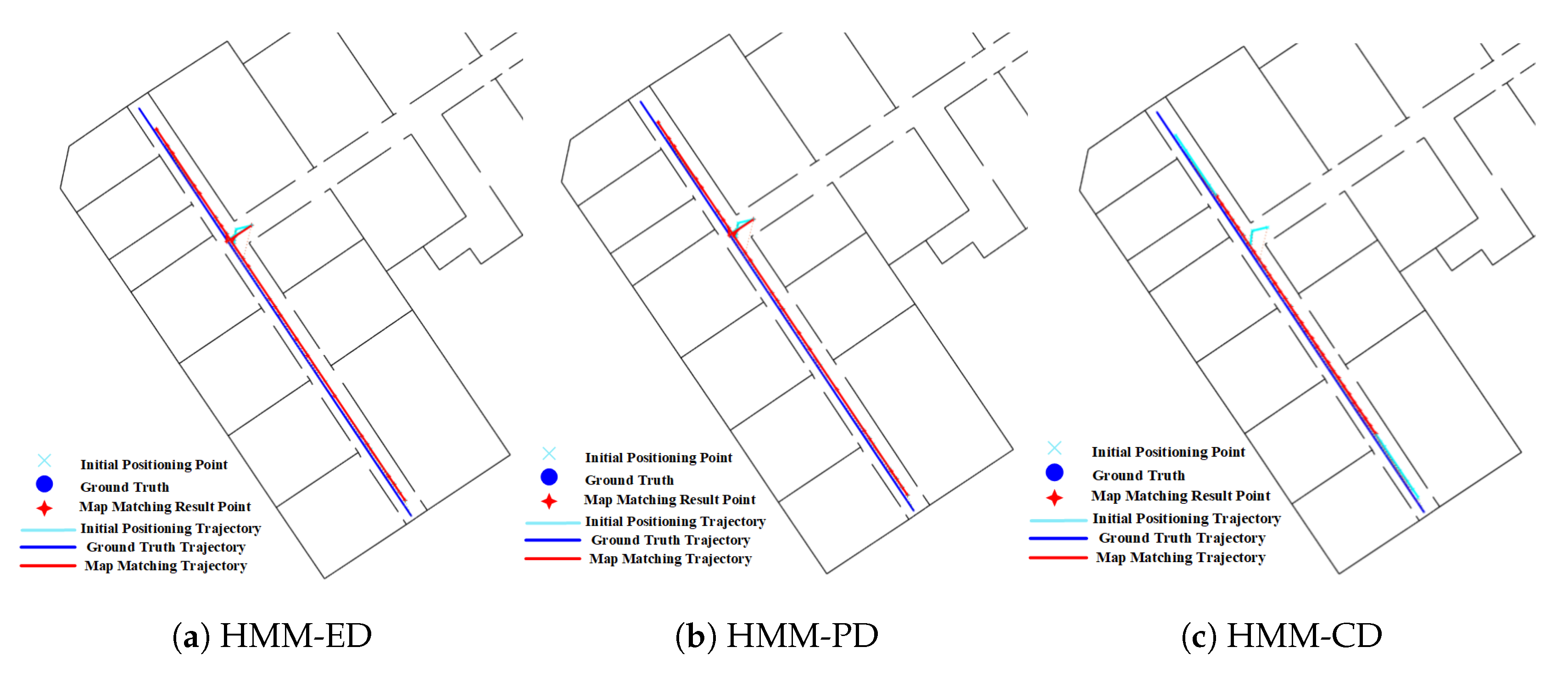 Sensors 20 06698 g031