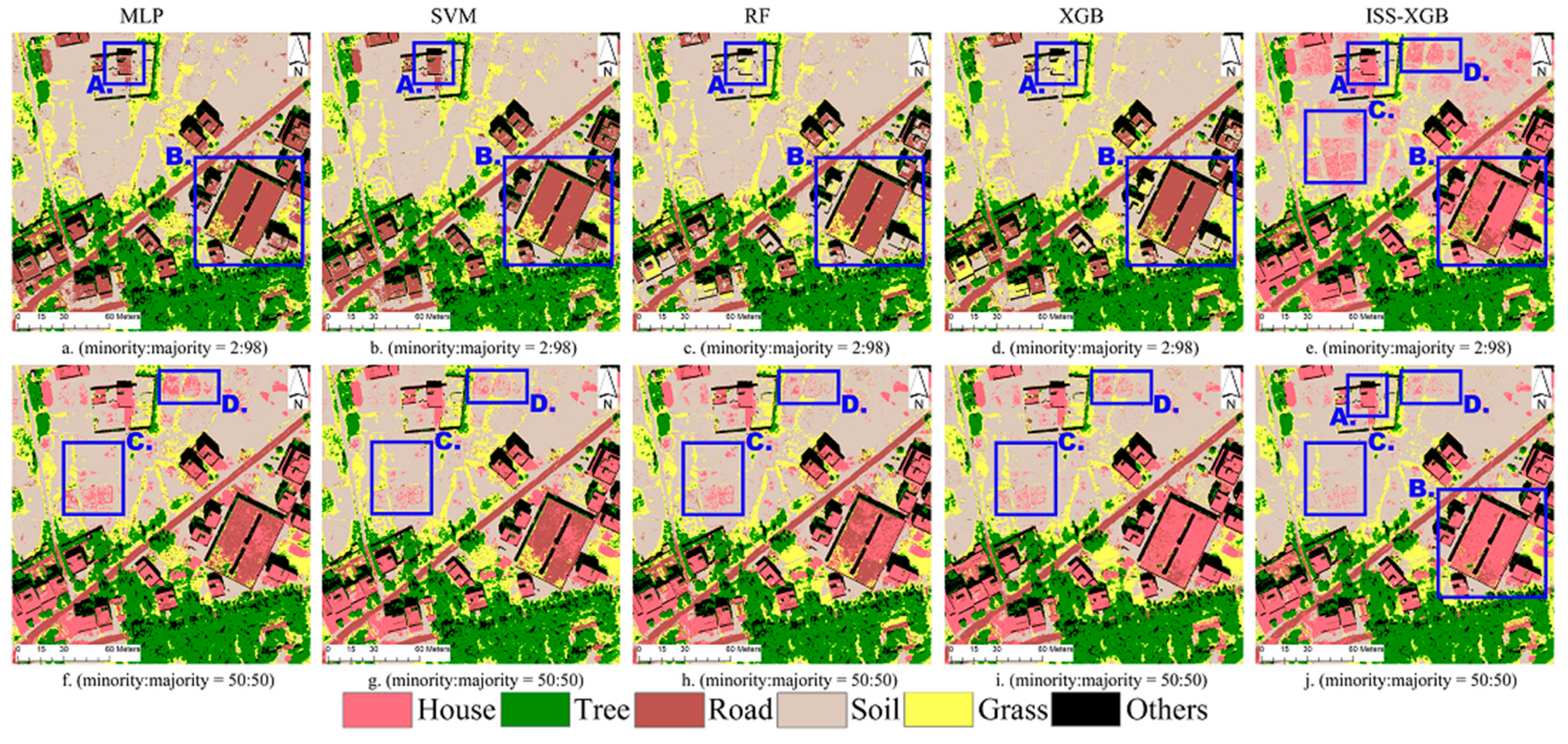 Sensors 20 06699 g004