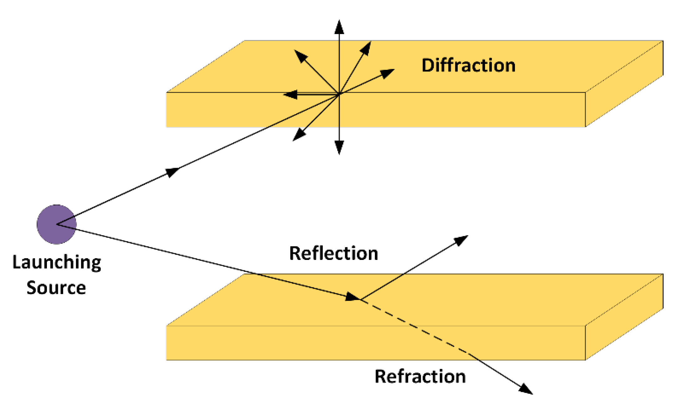 Sensors 20 06710 g002