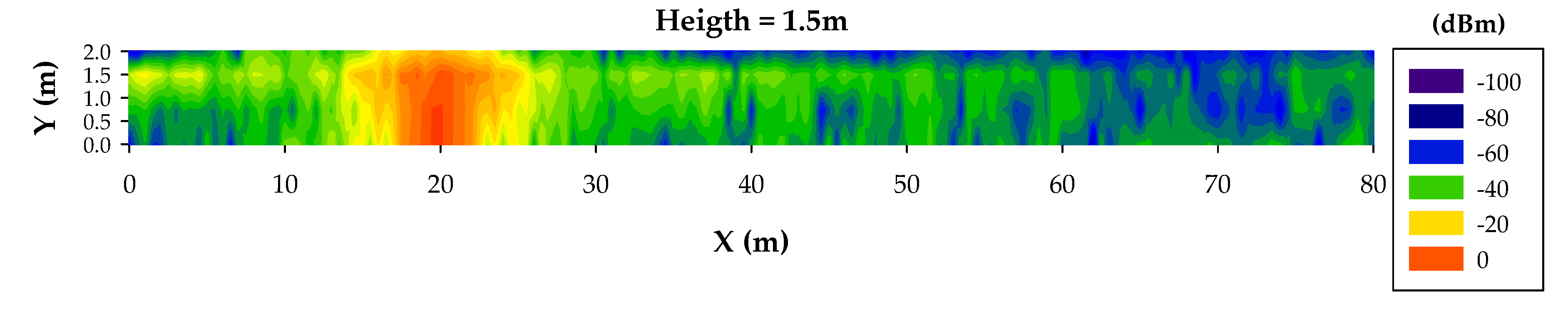Sensors 20 06710 g011