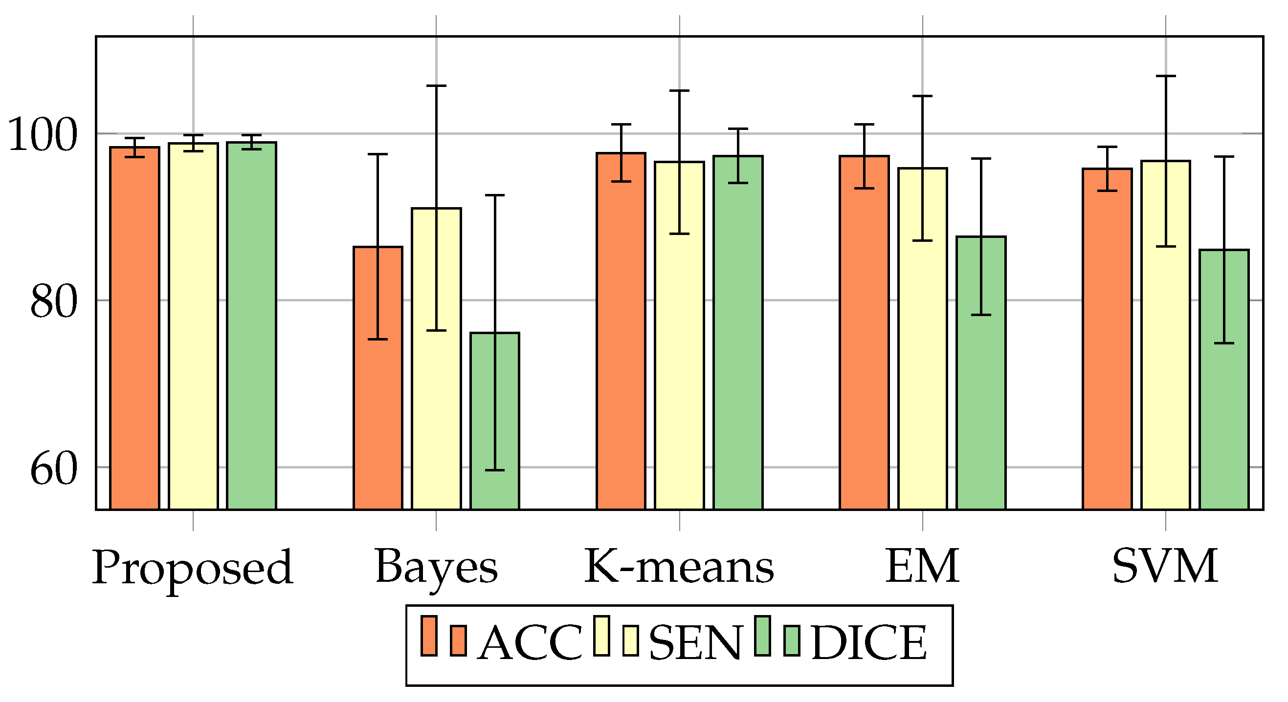 Sensors 20 06711 g009