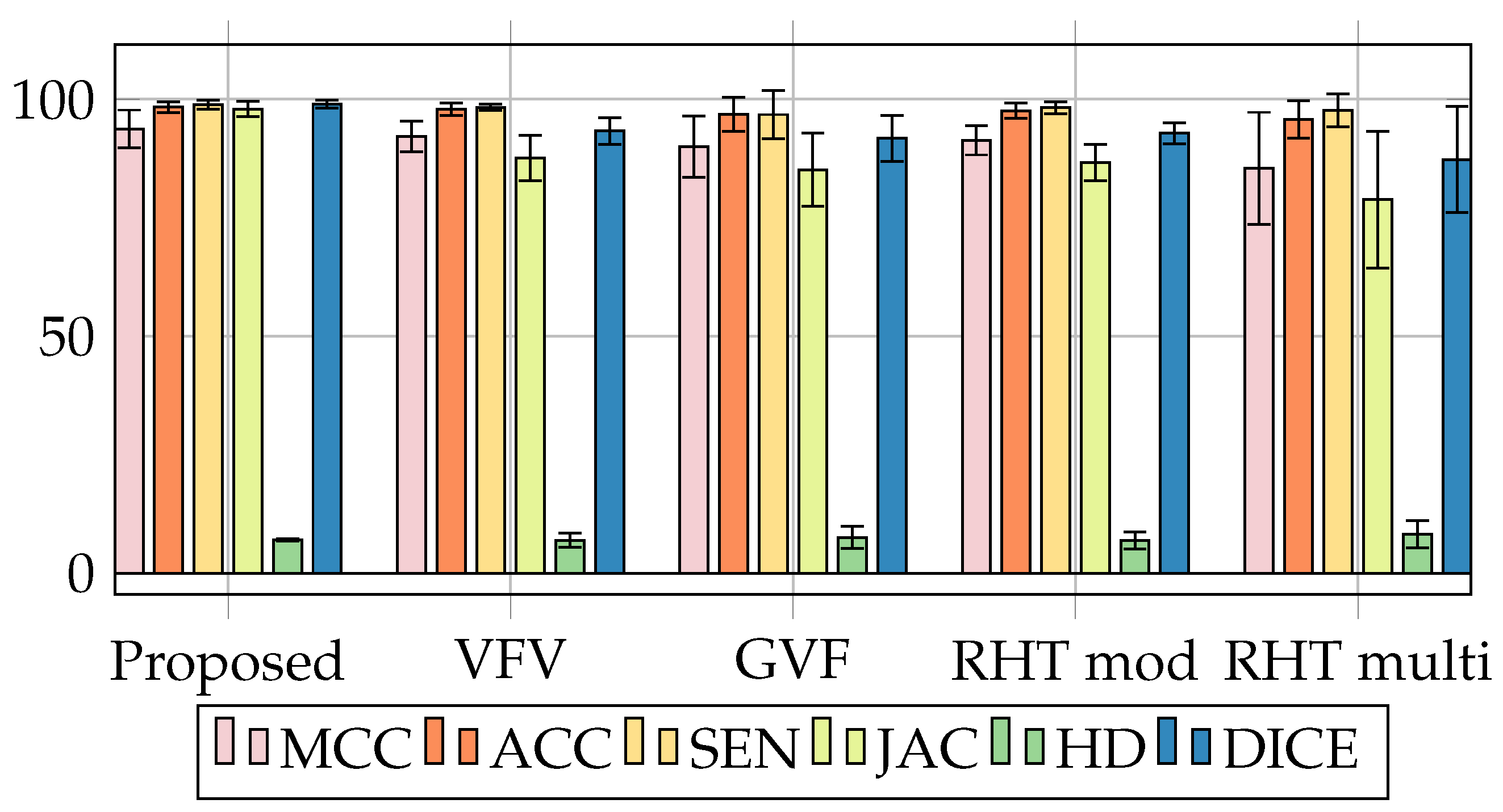 Sensors 20 06711 g010
