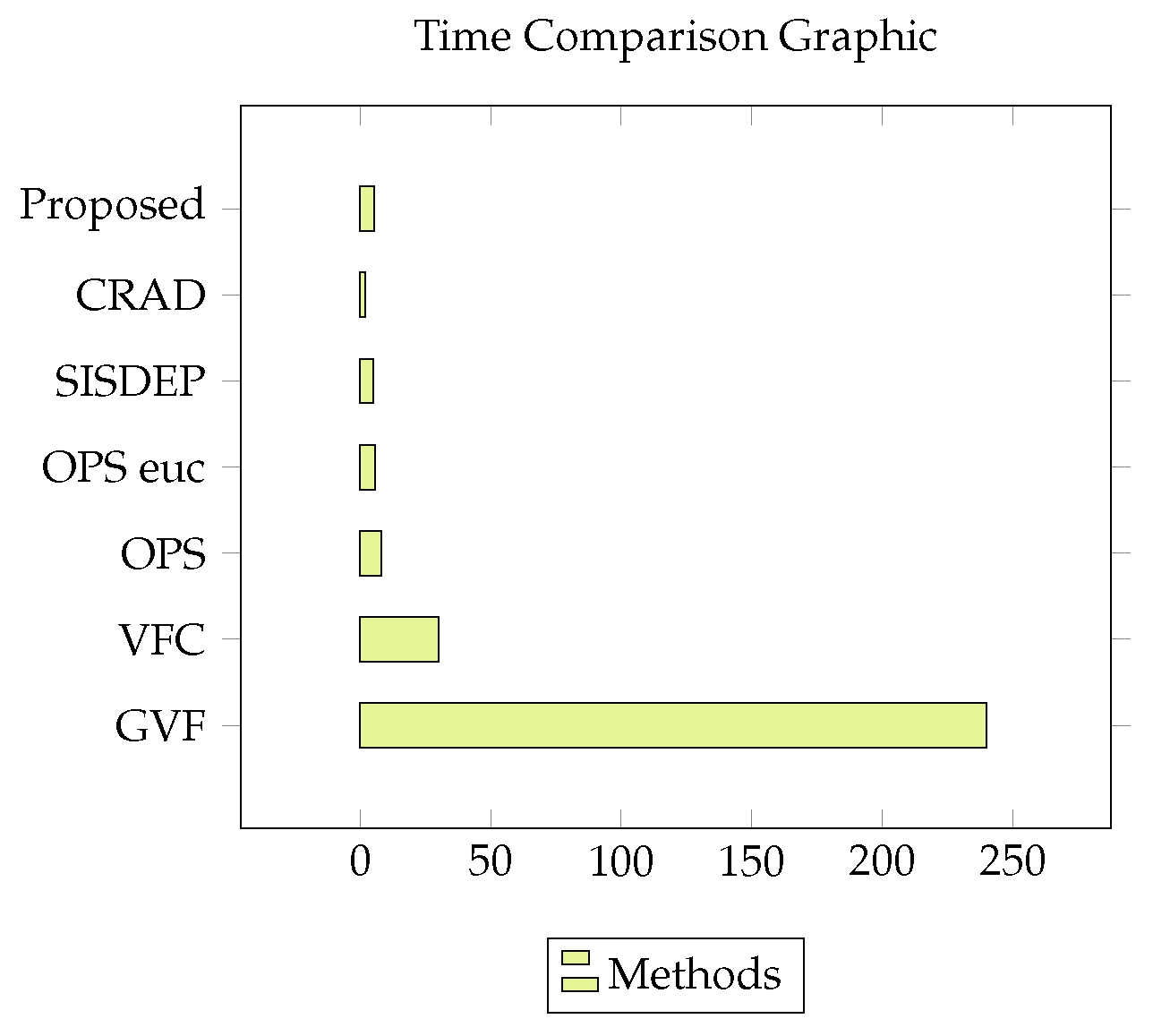 Sensors 20 06711 g011