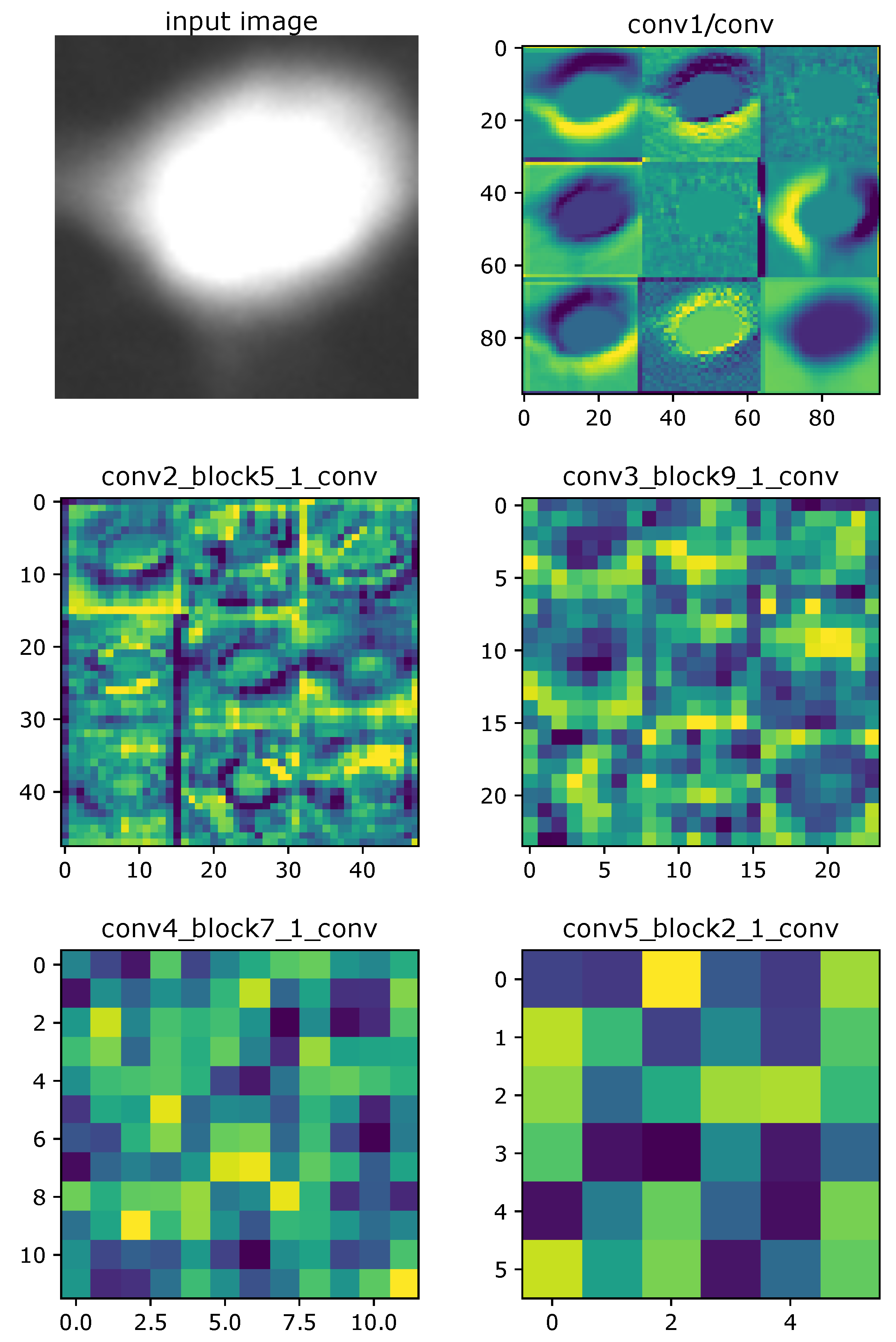 Sensors 20 06713 g013 Sensors 20 06713 g013