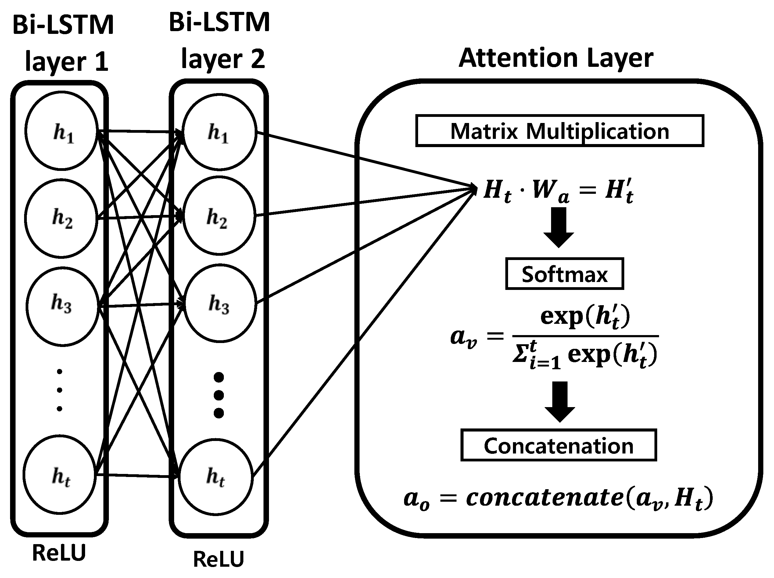 Sensors 20 06727 g004