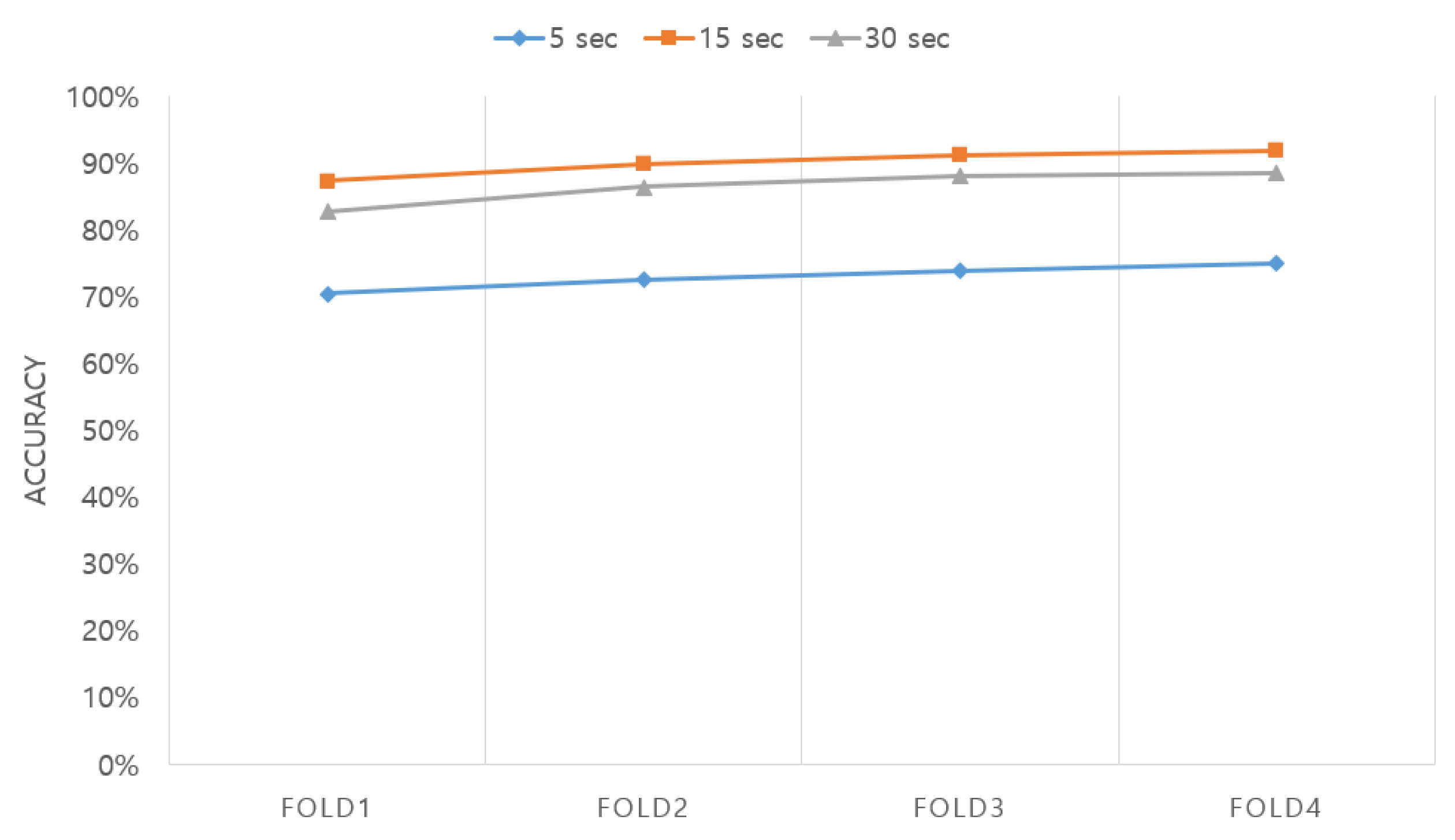 Sensors 20 06727 g009