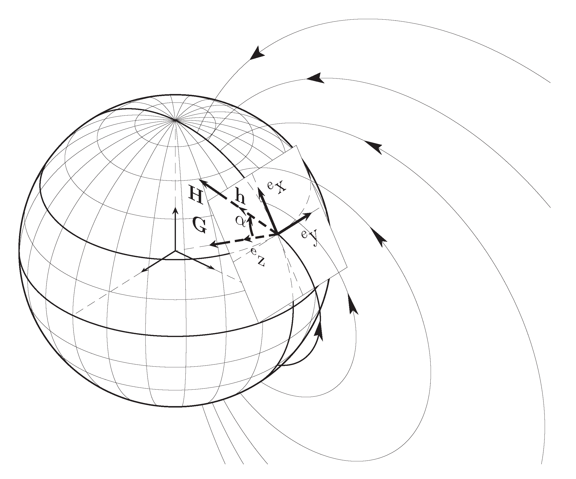 Sensors 20 06731 g001
