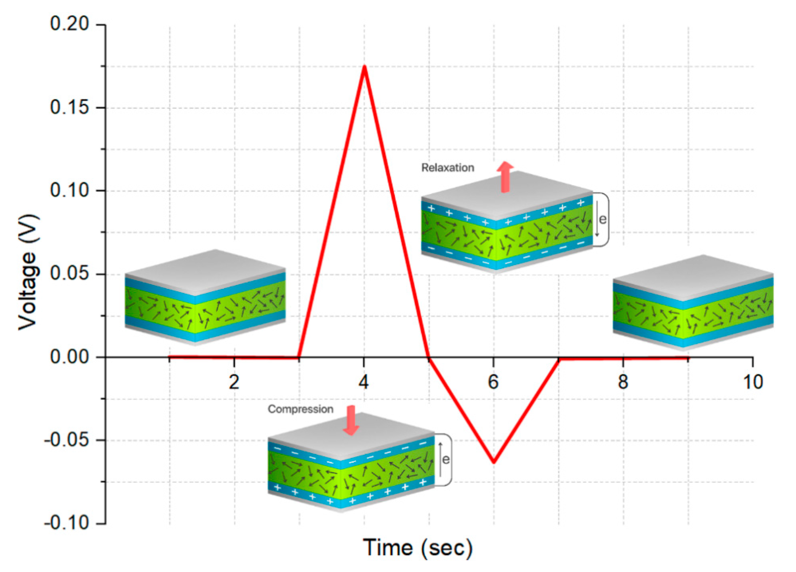 Sensors 20 06736 g007