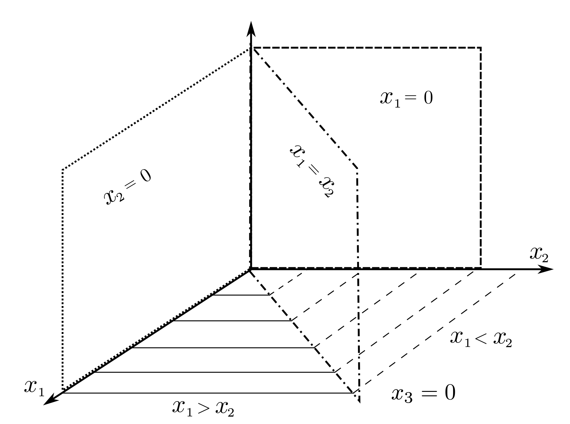 Sensors 20 06738 g002 Sensors 20 06738 g002