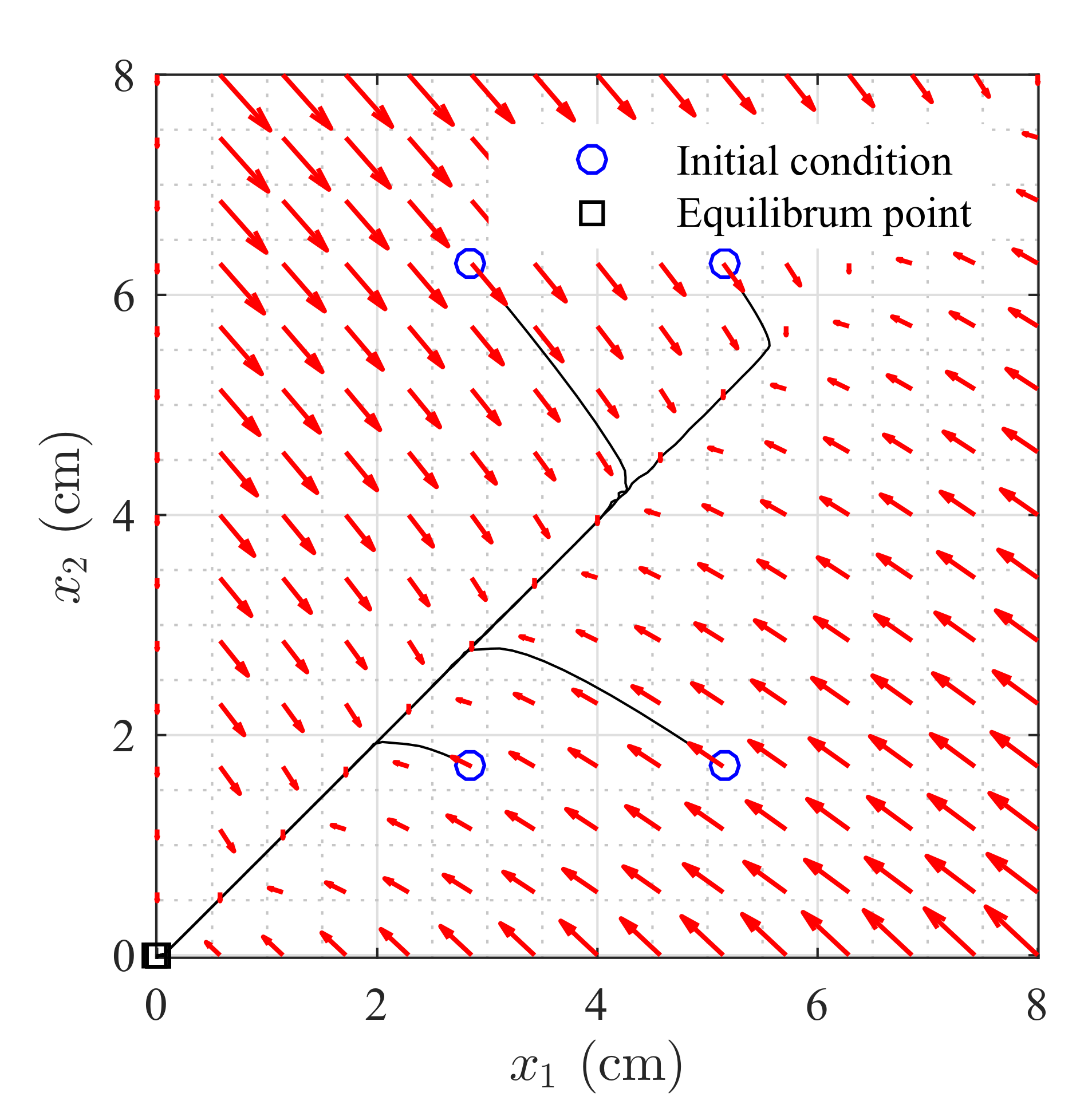 Sensors 20 06738 g003 Sensors 20 06738 g003