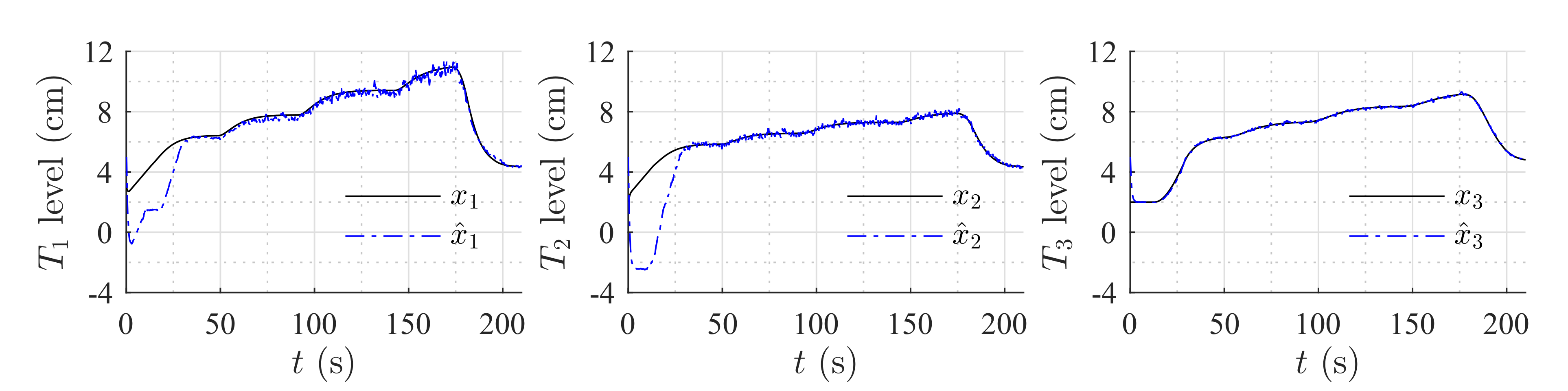Sensors 20 06738 g006 Sensors 20 06738 g006
