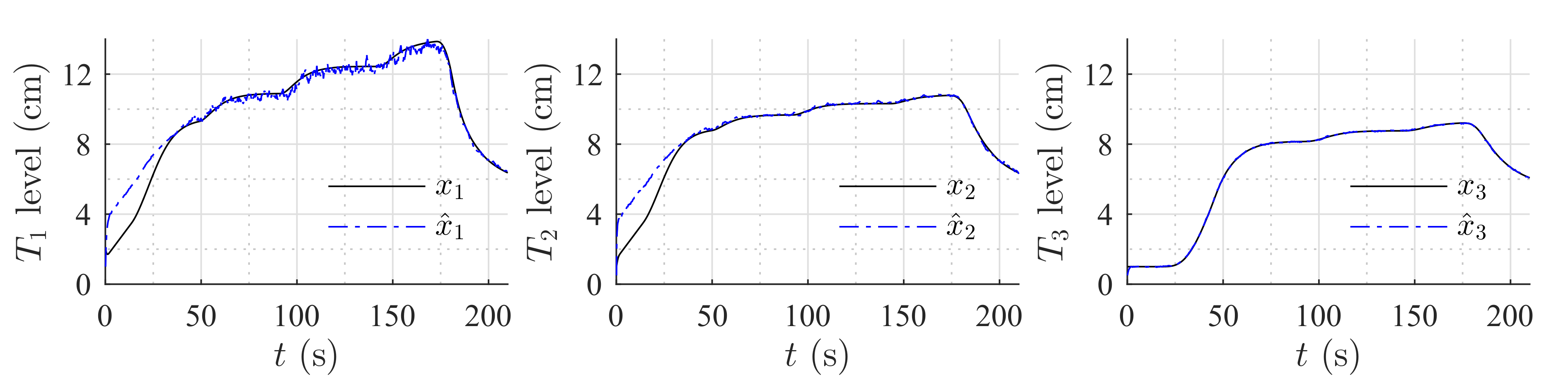Sensors 20 06738 g007 Sensors 20 06738 g007