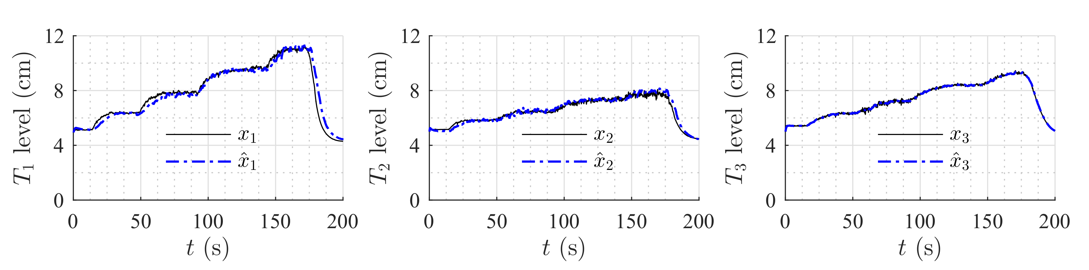 Sensors 20 06738 g009 Sensors 20 06738 g009